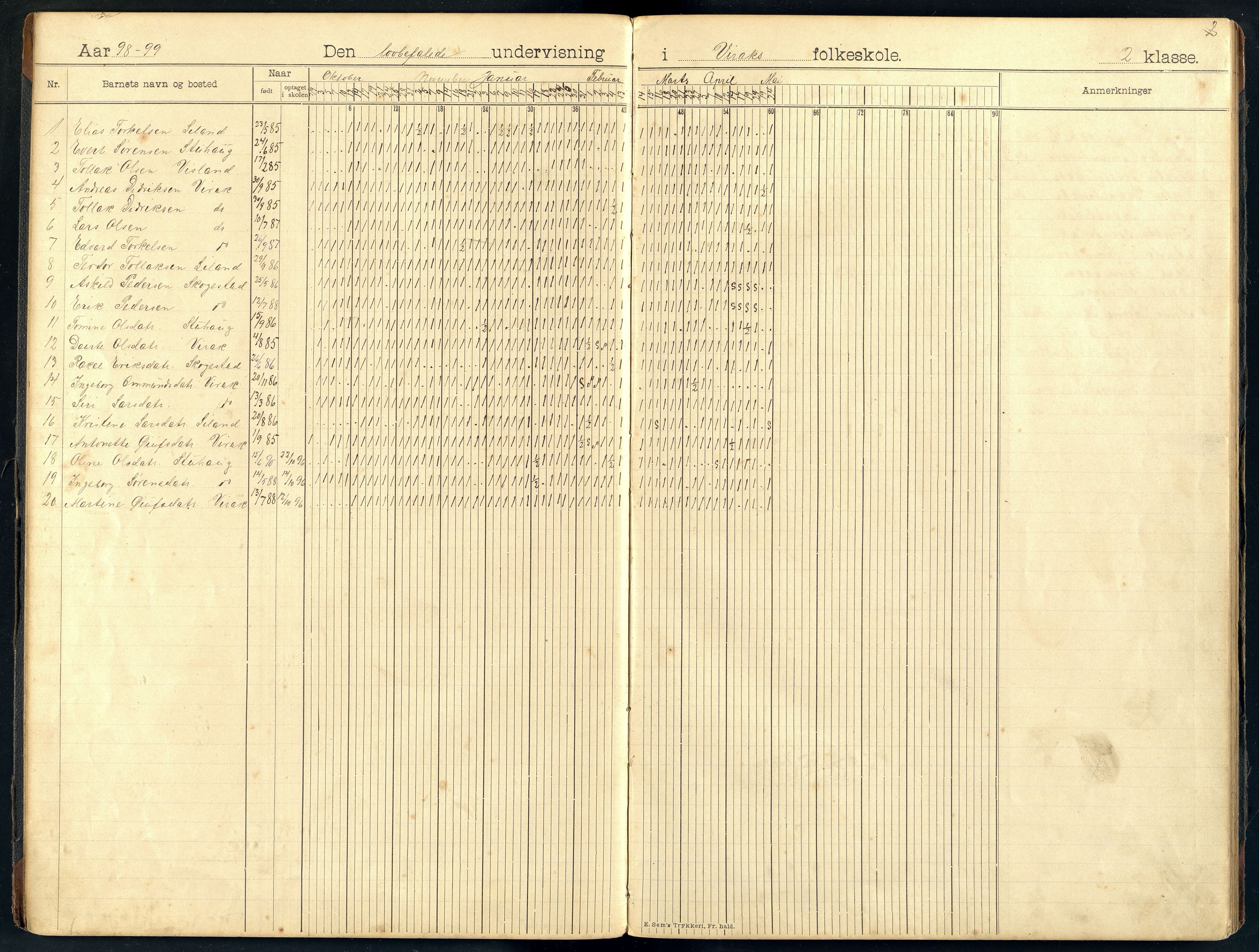 Bakke kommune - Øksendal Skole, ARKSOR/1004BA552/I/L0005: Dagbok (d), 1898-1914