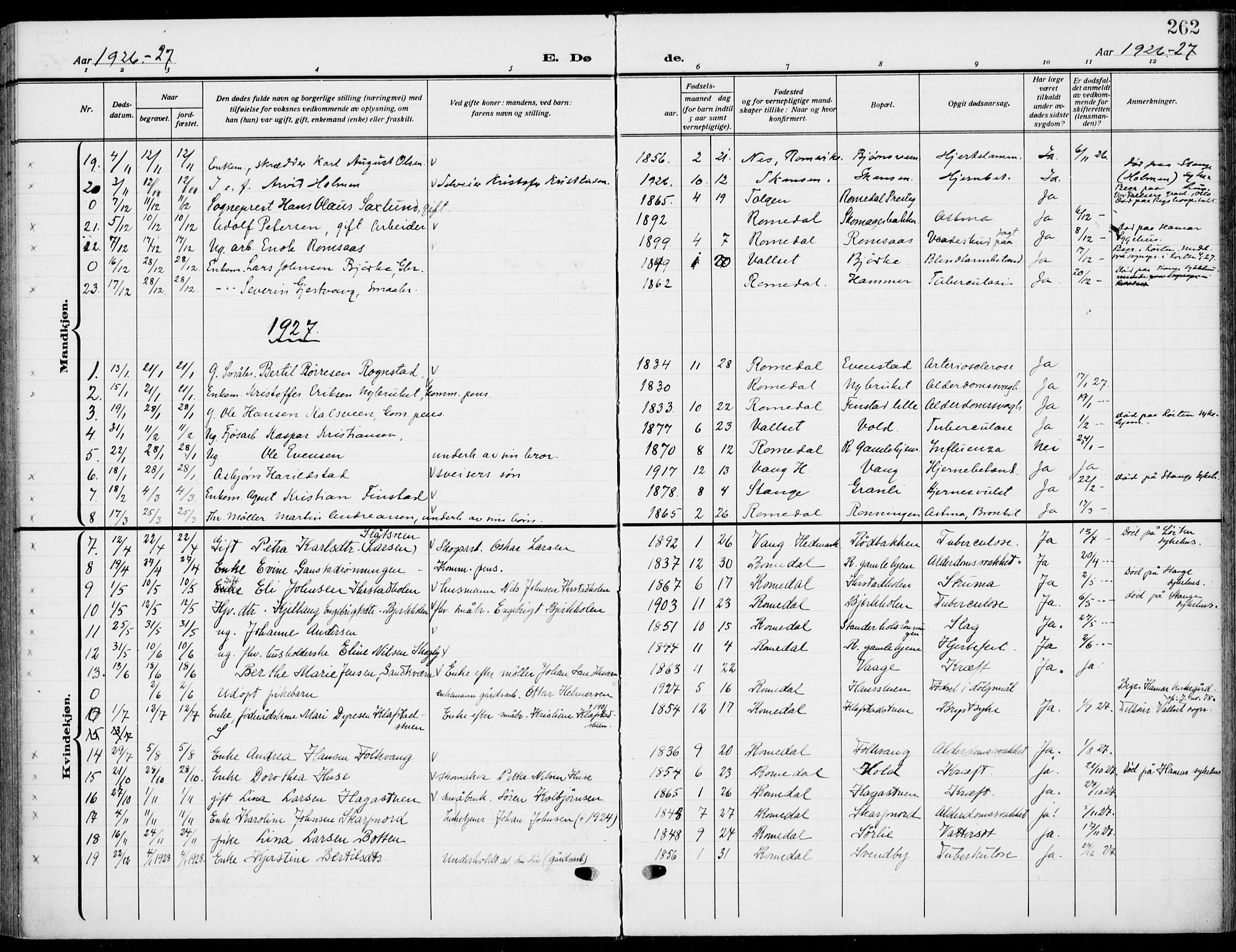 Romedal prestekontor, SAH/PREST-004/K/L0012: Parish register (official) no. 12, 1913-1935, p. 262