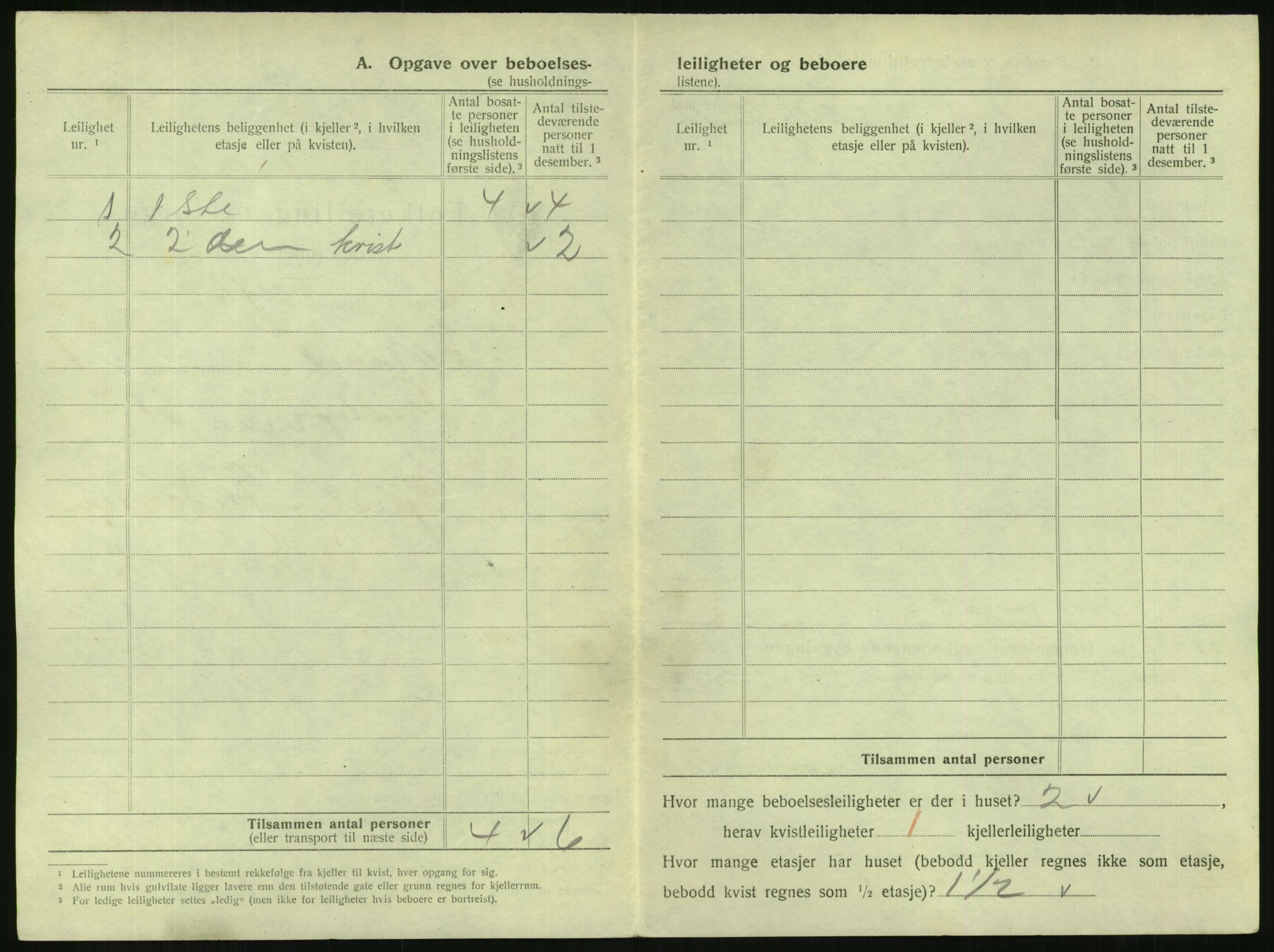 SAKO, 1920 census for Svelvik, 1920, p. 174