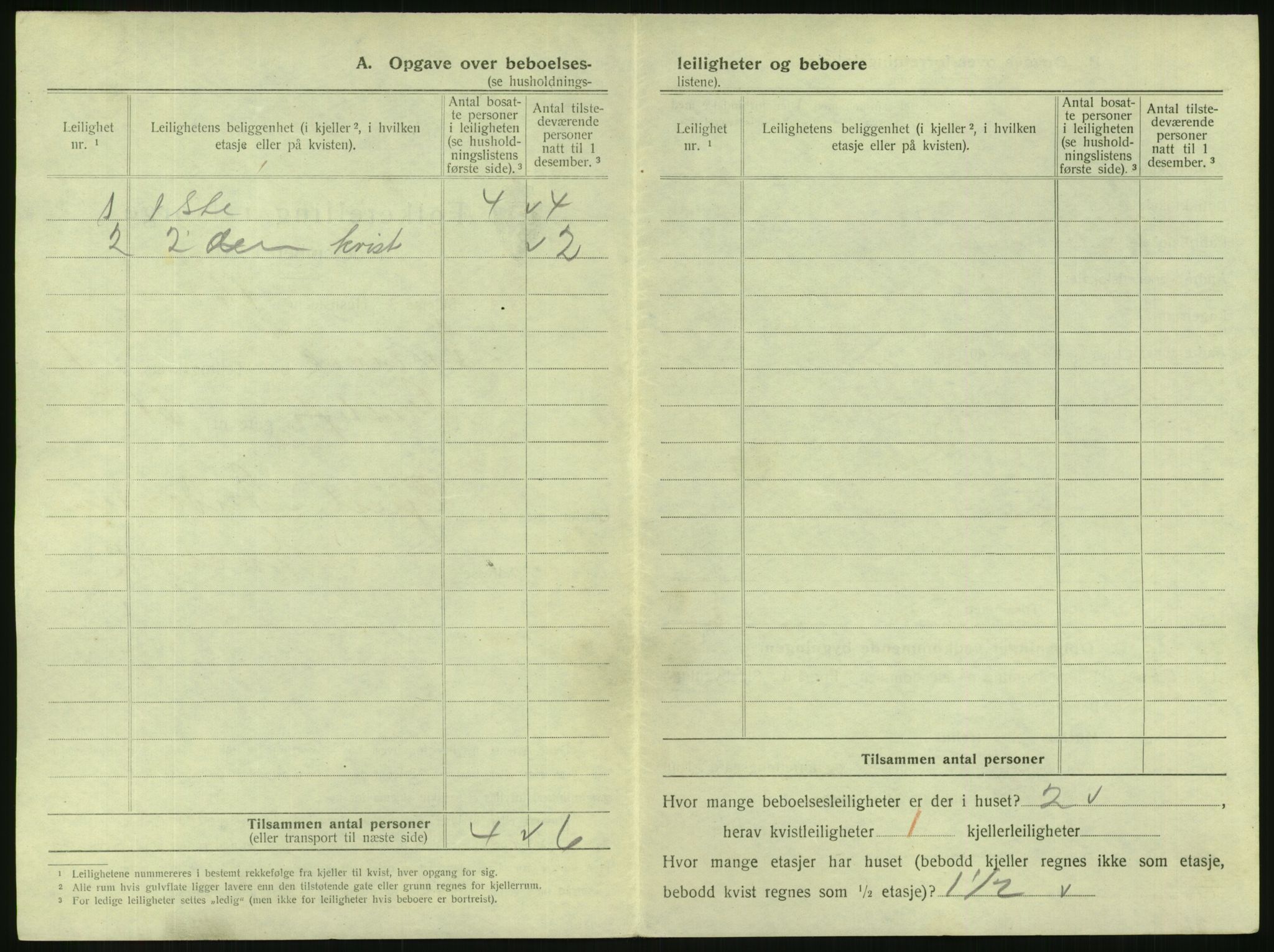 SAKO, 1920 census for Svelvik, 1920, p. 174