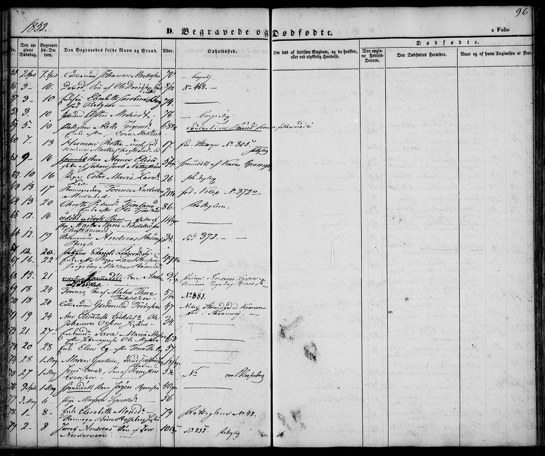 Domkirken sokneprestkontor, AV/SAST-A-101812/001/30/30BA/L0014: Parish register (official) no. A 13, 1841-1851, p. 96