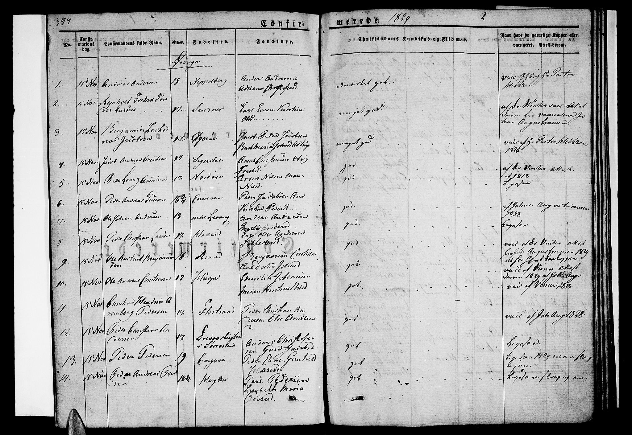 Ministerialprotokoller, klokkerbøker og fødselsregistre - Nordland, SAT/A-1459/838/L0548: Parish register (official) no. 838A06, 1829-1839, p. 397-398