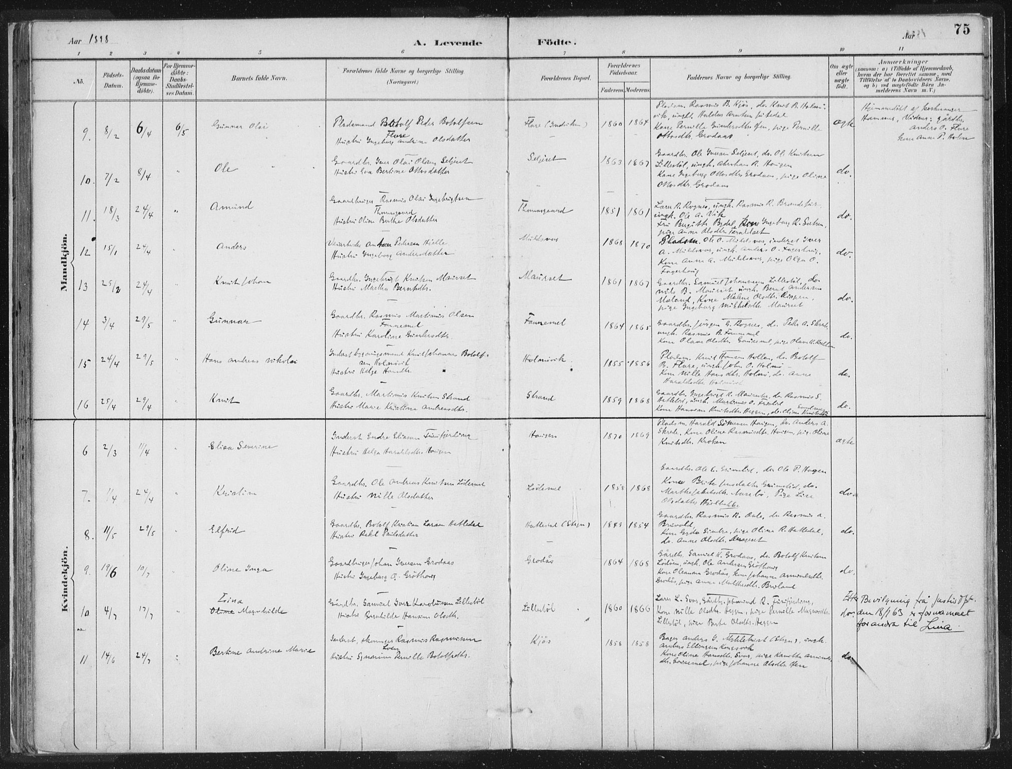 Hornindal sokneprestembete, SAB/A-82401/H/Haa/Haaa/L0003/0001: Parish register (official) no. A 3A, 1887-1917, p. 75