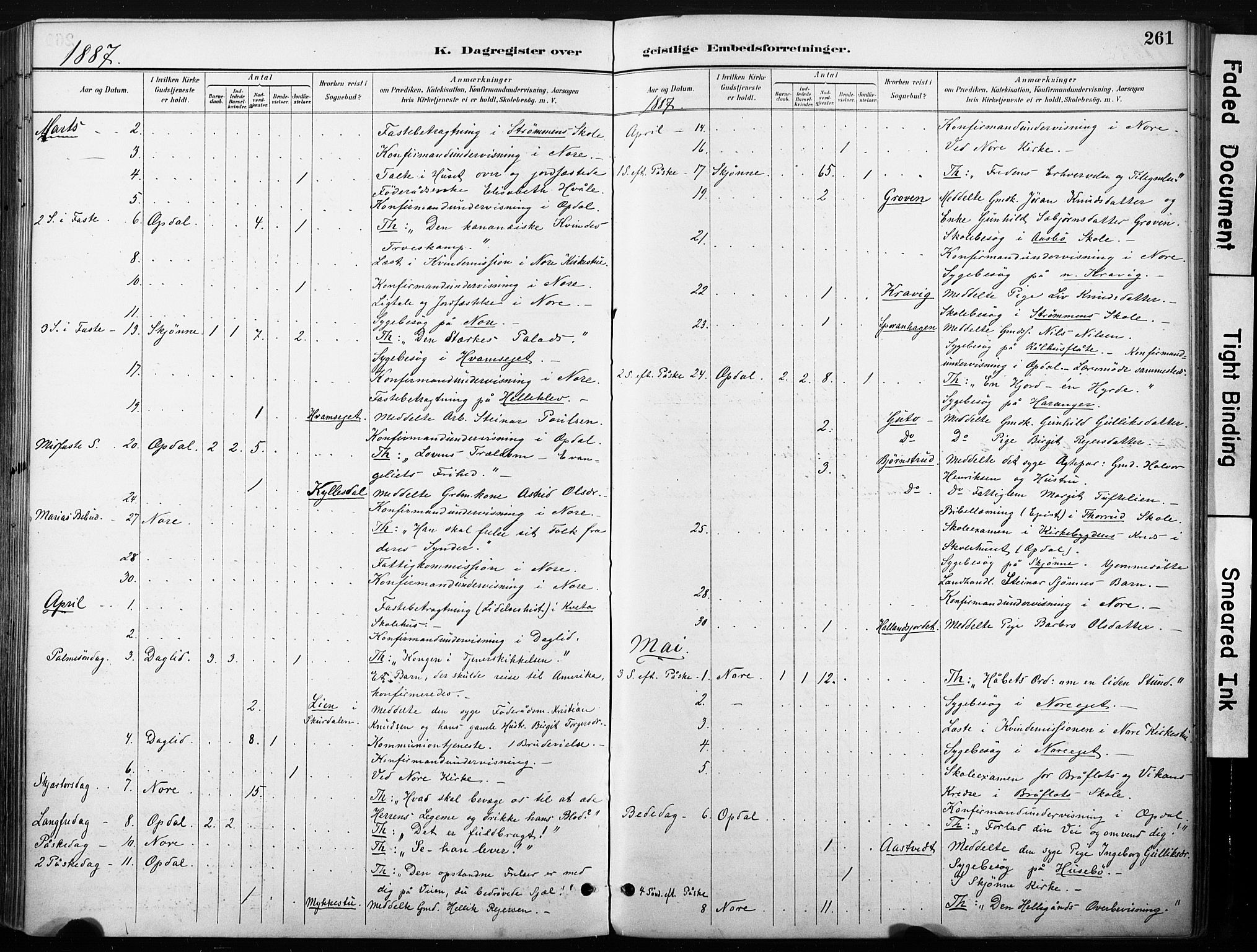 Nore kirkebøker, AV/SAKO-A-238/F/Fb/L0002: Parish register (official) no. II 2, 1886-1906, p. 261