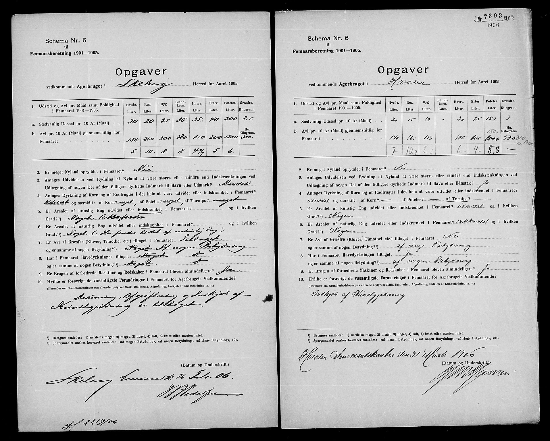 Statistisk sentralbyrå, Næringsøkonomiske emner, Generelt - Amtmennenes femårsberetninger, AV/RA-S-2233/F/Fa/L0098: --, 1905, p. 7