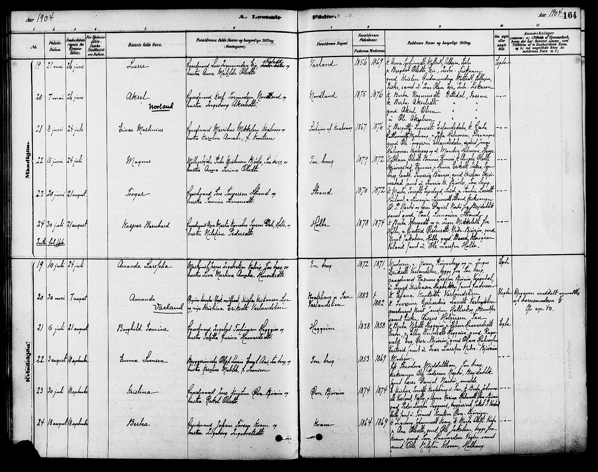 Strand sokneprestkontor, AV/SAST-A-101828/H/Ha/Haa/L0009: Parish register (official) no. A 9, 1877-1908, p. 164