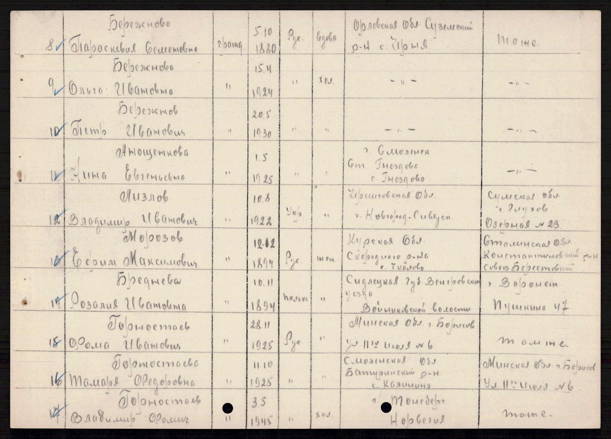 Flyktnings- og fangedirektoratet, Repatrieringskontoret, RA/S-1681/D/Db/L0021: Displaced Persons (DPs) og sivile tyskere, 1945-1948, p. 628