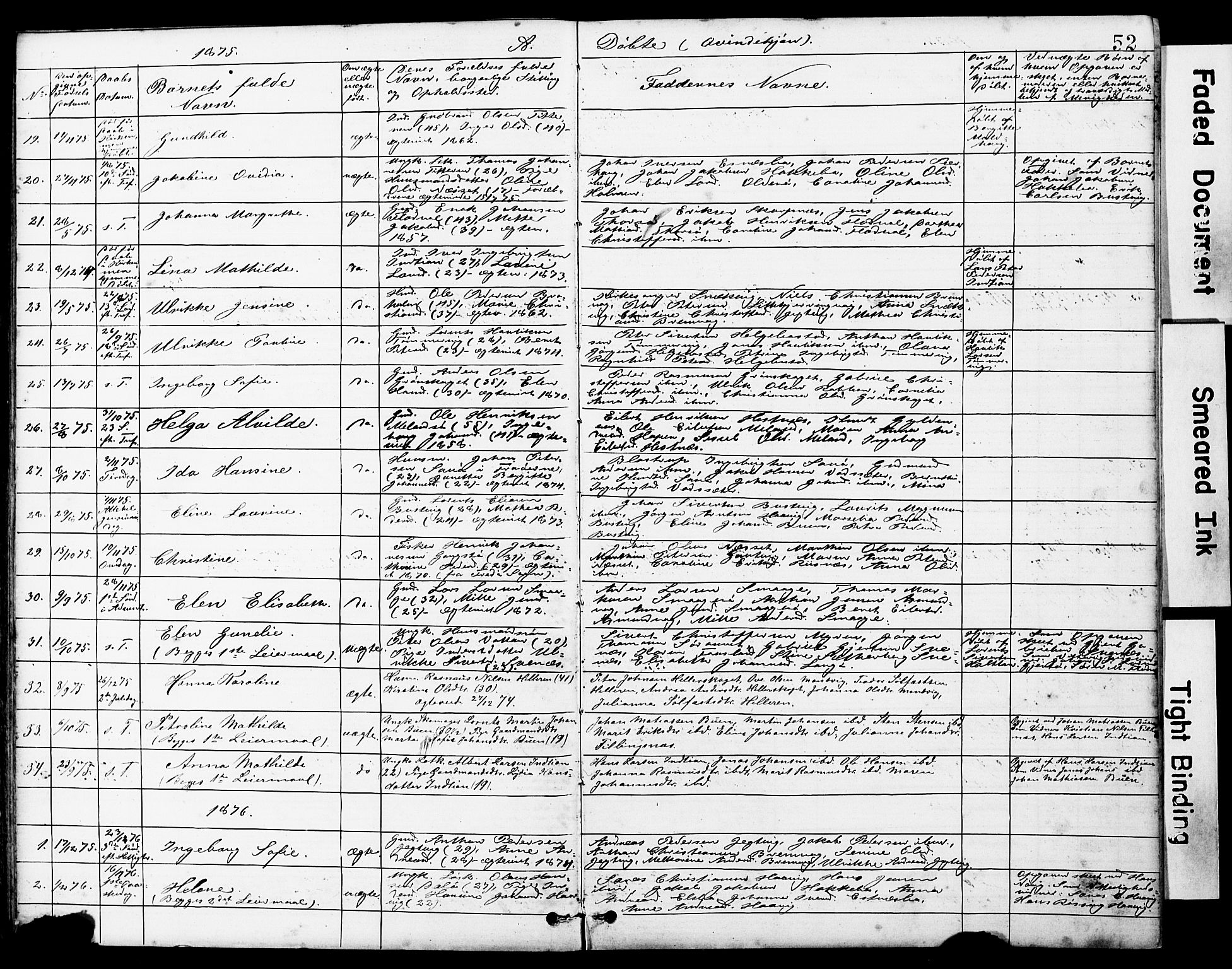 Ministerialprotokoller, klokkerbøker og fødselsregistre - Sør-Trøndelag, SAT/A-1456/634/L0541: Parish register (copy) no. 634C03, 1874-1891, p. 52