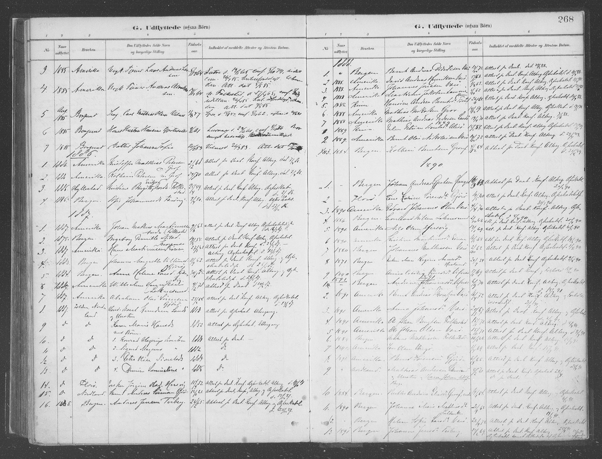 Askvoll sokneprestembete, SAB/A-79501/H/Haa/Haac/L0001: Parish register (official) no. C  1, 1879-1922, p. 268