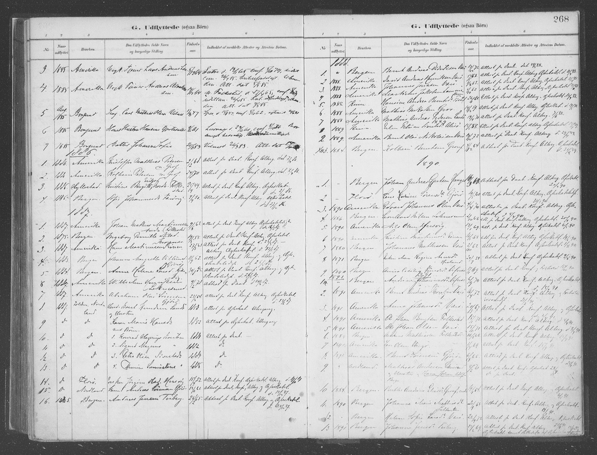 Askvoll sokneprestembete, AV/SAB-A-79501/H/Haa/Haac/L0001: Parish register (official) no. C  1, 1879-1922, p. 268
