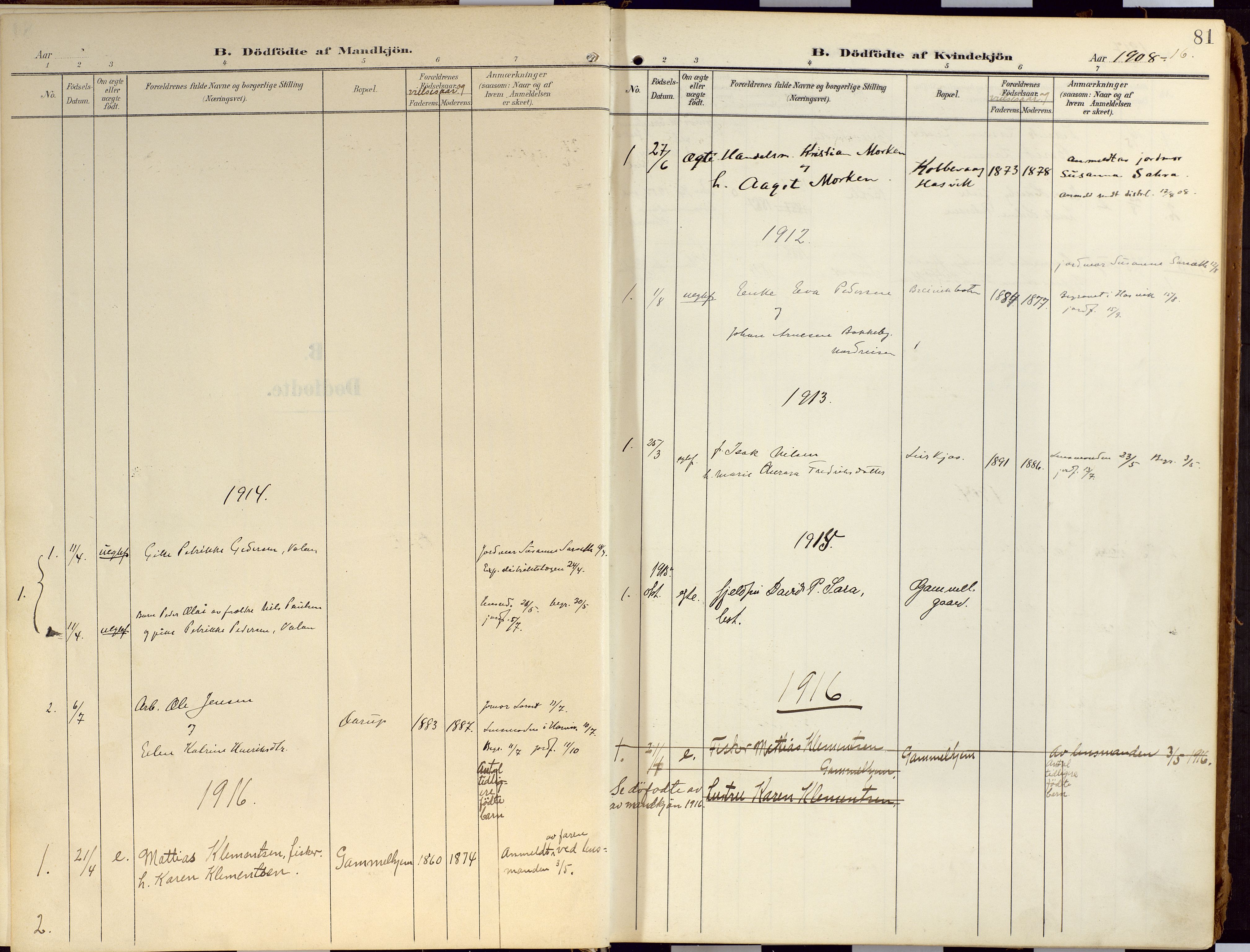 Loppa sokneprestkontor, SATØ/S-1339/H/Ha/L0010kirke: Parish register (official) no. 10, 1907-1922, p. 81