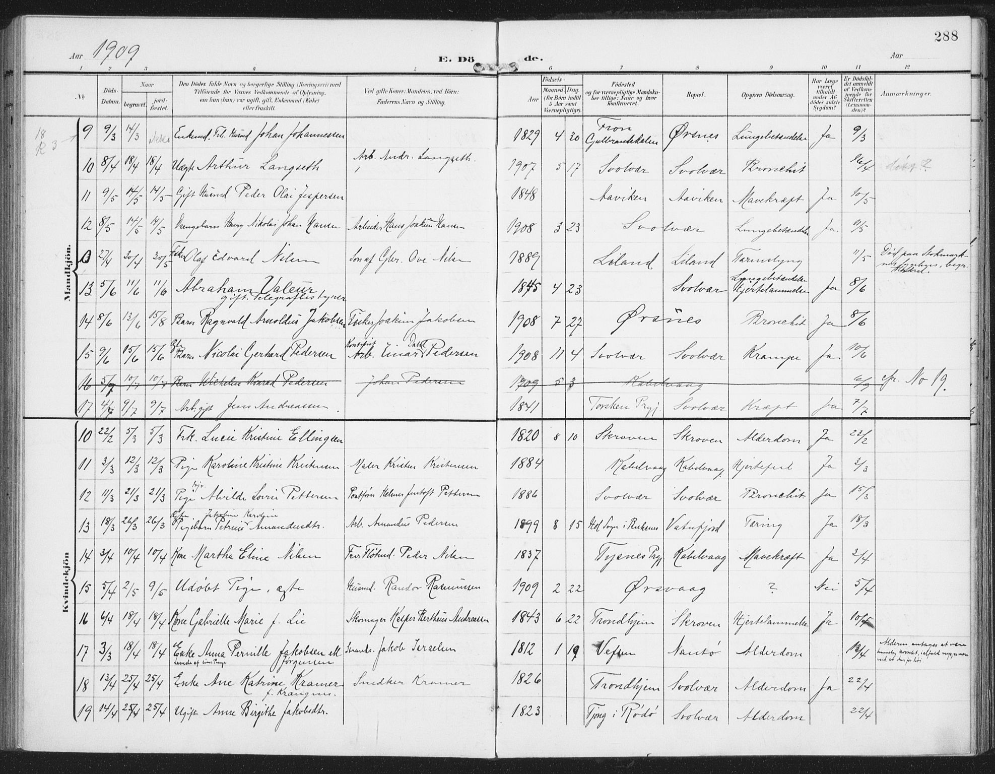 Ministerialprotokoller, klokkerbøker og fødselsregistre - Nordland, AV/SAT-A-1459/874/L1063: Parish register (official) no. 874A07, 1907-1915, p. 288