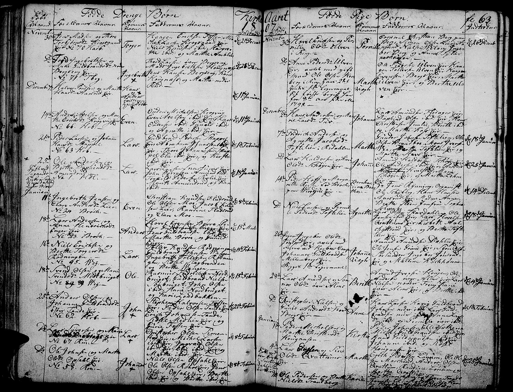Ringsaker prestekontor, SAH/PREST-014/K/Ka/L0004: Parish register (official) no. 4, 1799-1814, p. 63