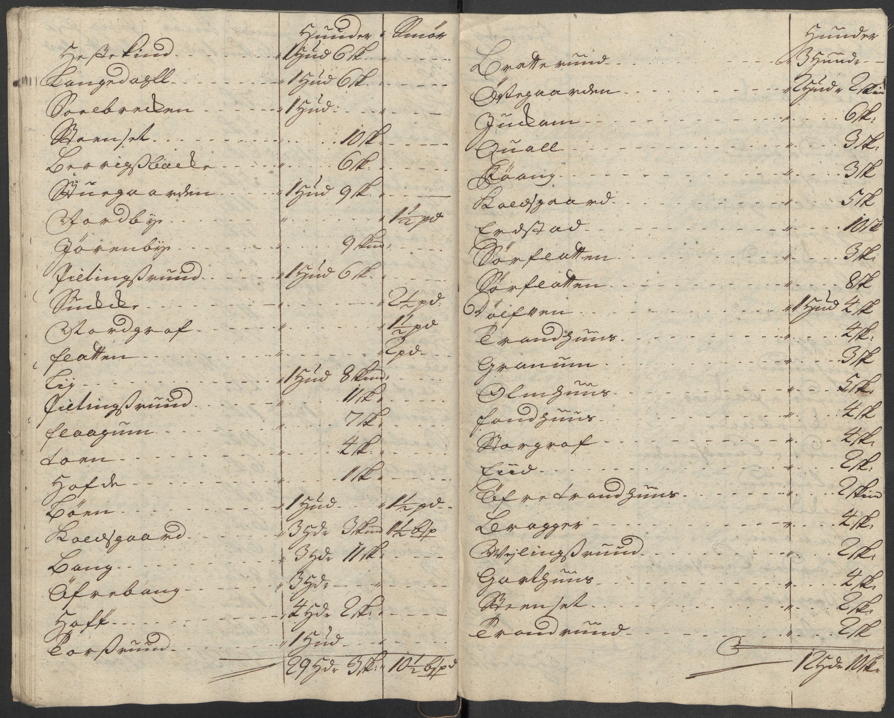 Rentekammeret inntil 1814, Reviderte regnskaper, Fogderegnskap, RA/EA-4092/R18/L1311: Fogderegnskap Hadeland, Toten og Valdres, 1713, p. 40