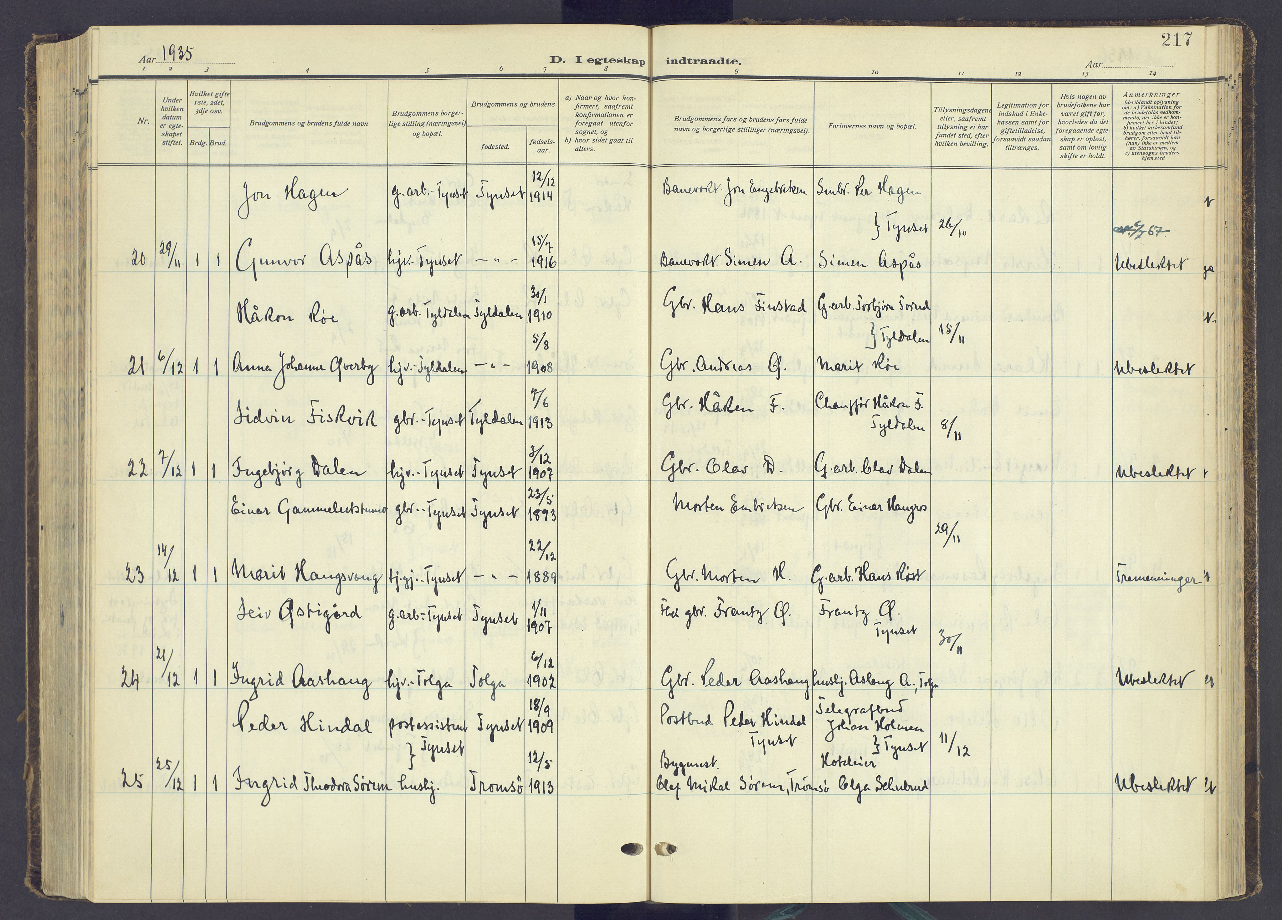 Tynset prestekontor, AV/SAH-PREST-058/H/Ha/Haa/L0027: Parish register (official) no. 27, 1930-1944, p. 217