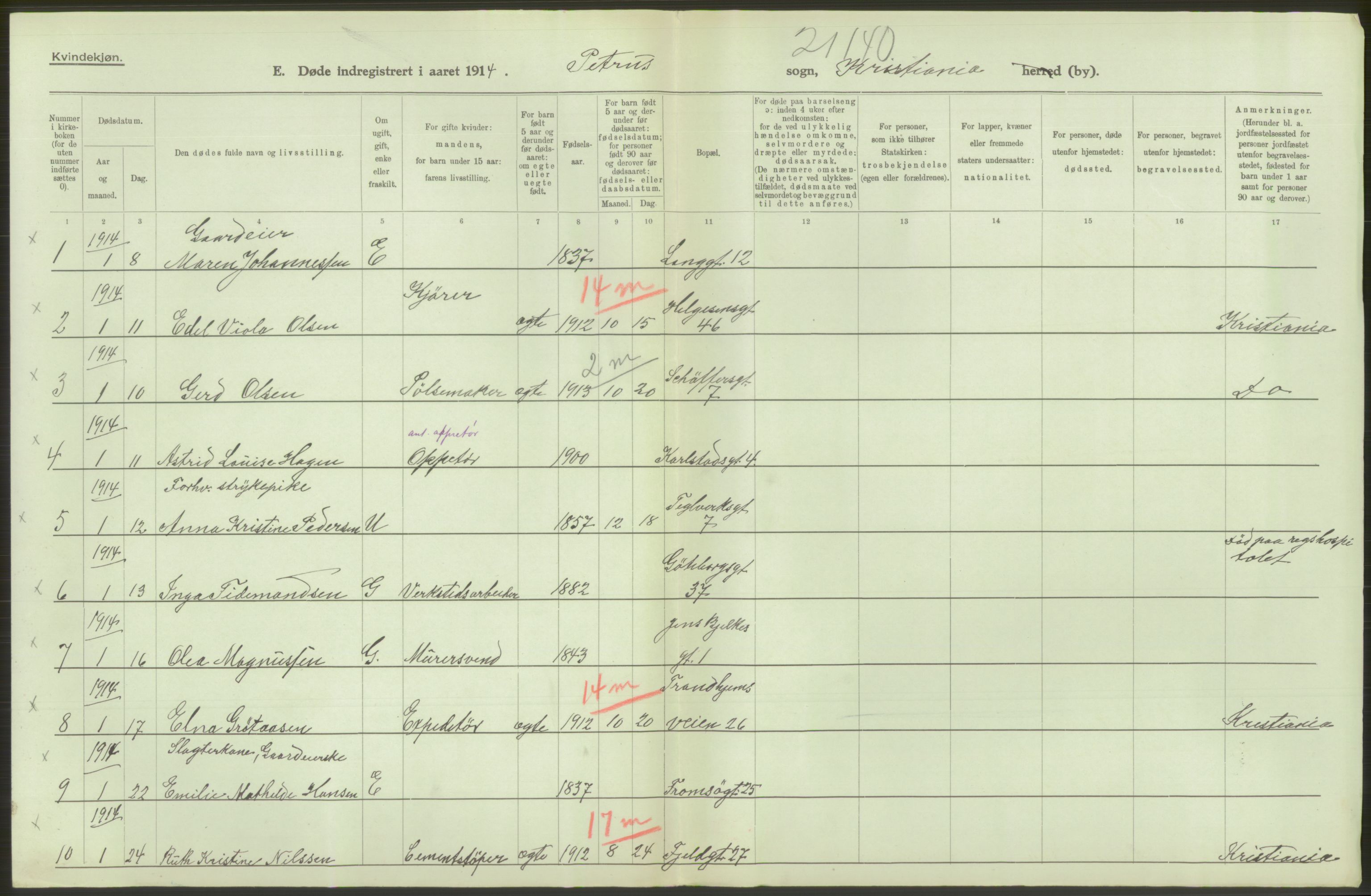 Statistisk sentralbyrå, Sosiodemografiske emner, Befolkning, RA/S-2228/D/Df/Dfb/Dfbd/L0008: Kristiania: Døde, 1914, p. 396