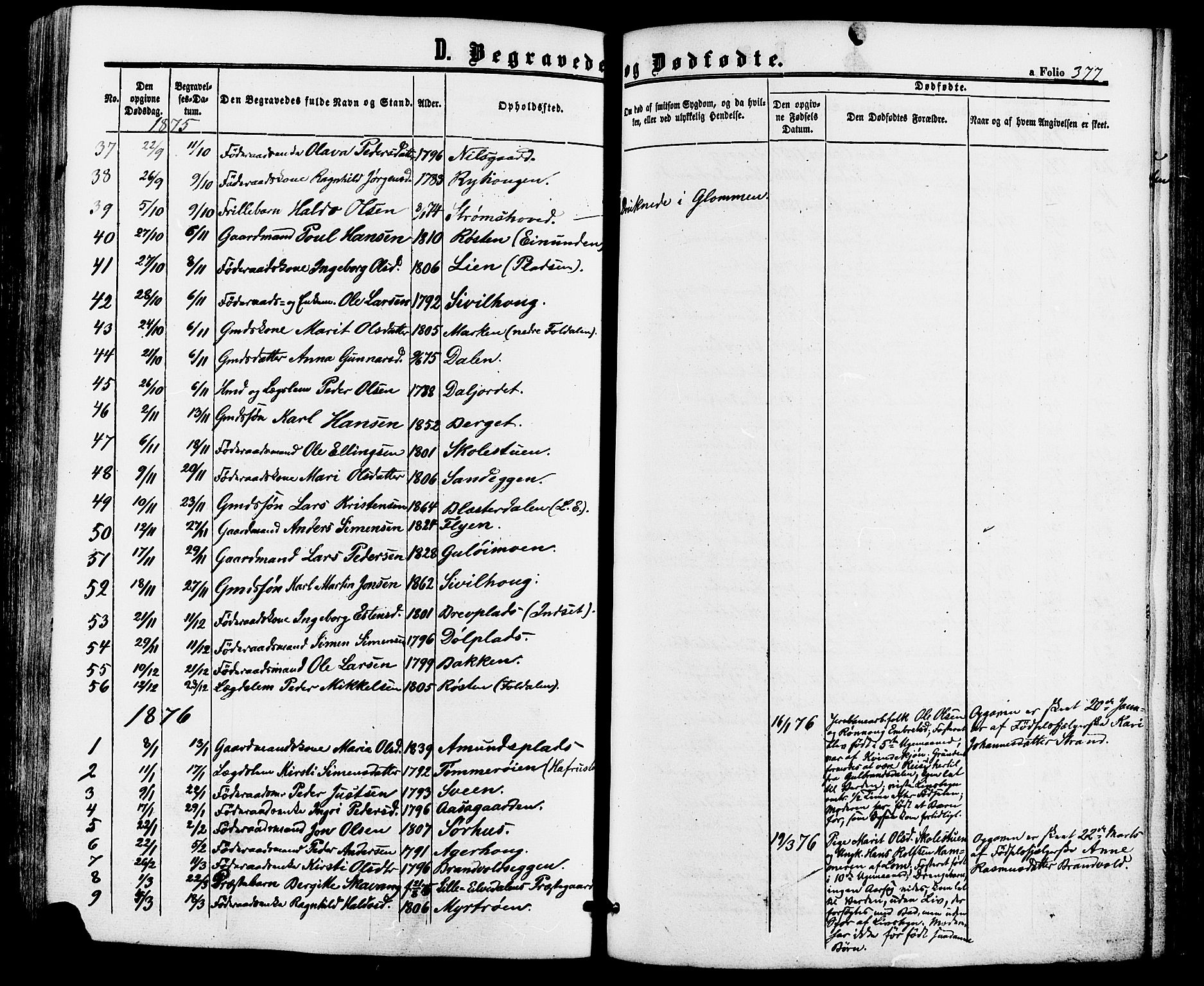 Alvdal prestekontor, SAH/PREST-060/H/Ha/Haa/L0001: Parish register (official) no. 1, 1863-1882, p. 377