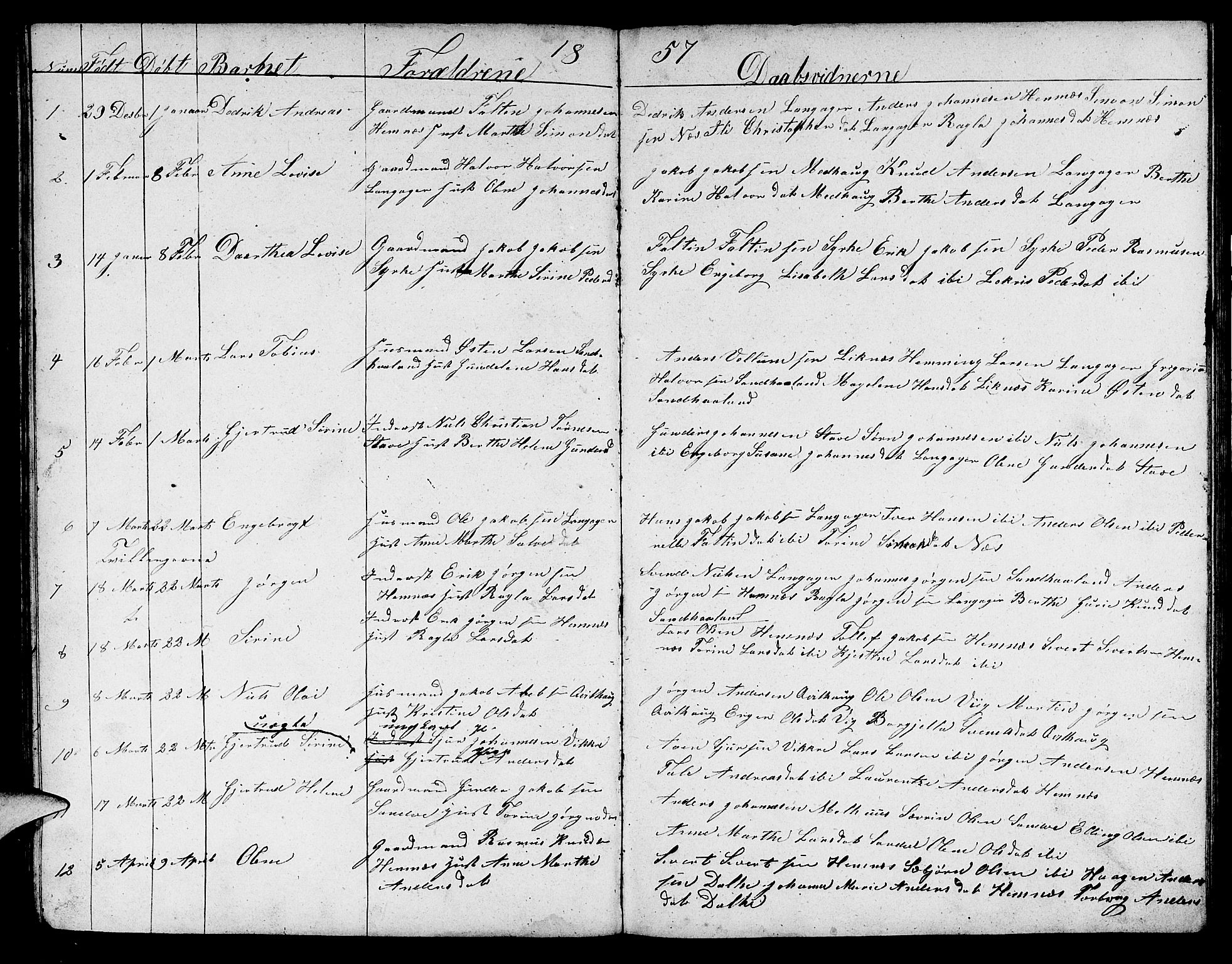 Skudenes sokneprestkontor, SAST/A -101849/H/Ha/Hab/L0002: Parish register (copy) no. B 2, 1848-1873