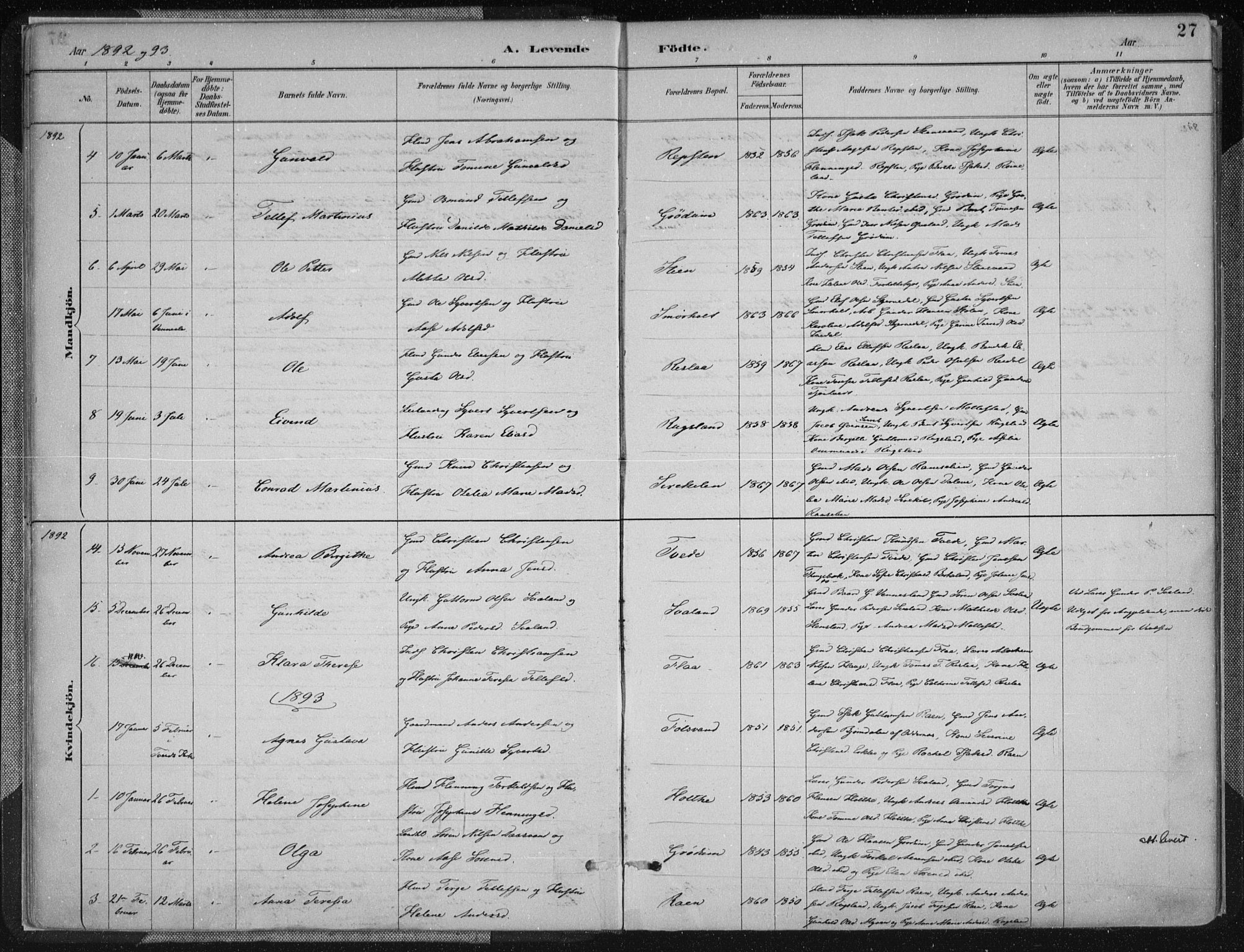 Birkenes sokneprestkontor, SAK/1111-0004/F/Fa/L0005: Parish register (official) no. A 5, 1887-1907, p. 27