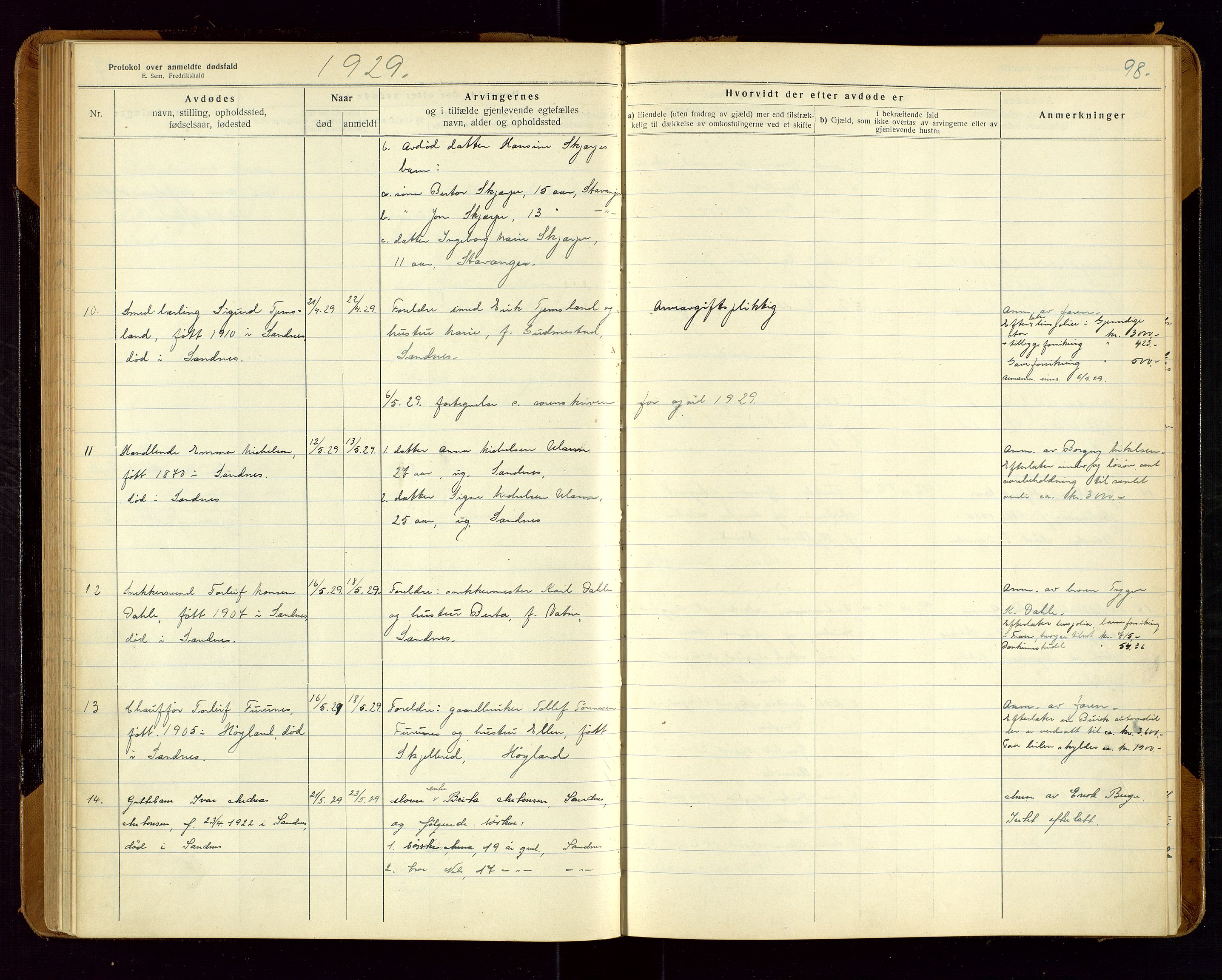 Sandnes lensmannskontor, SAST/A-100167/Gga/L0001: "Protokol over anmeldte dødsfald" m/register, 1918-1940, p. 98