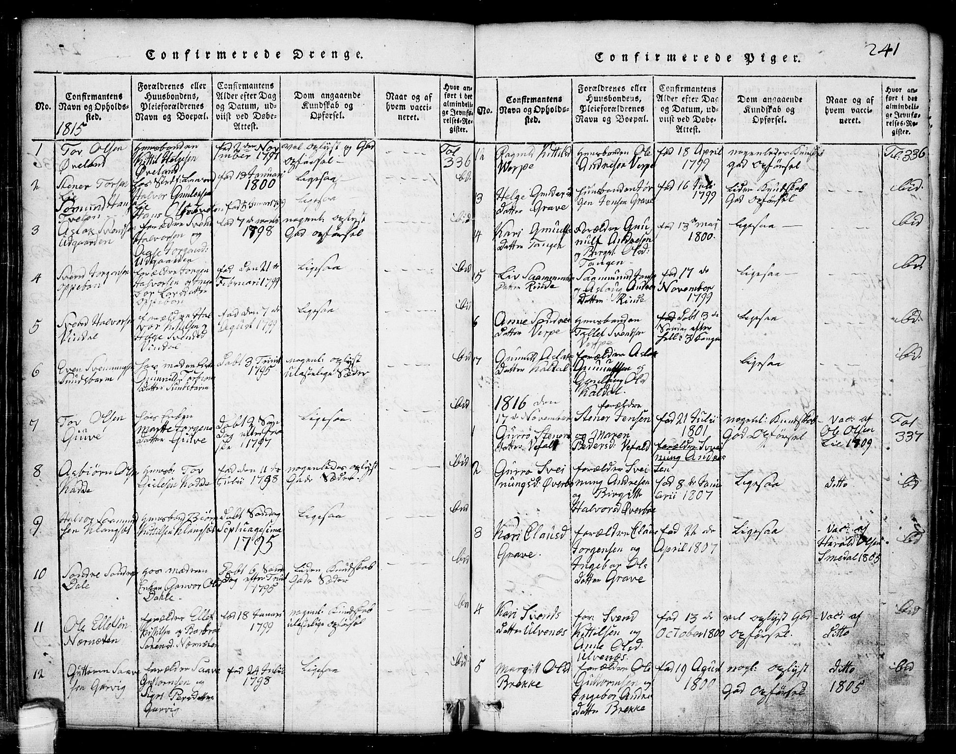 Seljord kirkebøker, AV/SAKO-A-20/G/Ga/L0001: Parish register (copy) no. I 1, 1815-1854, p. 241