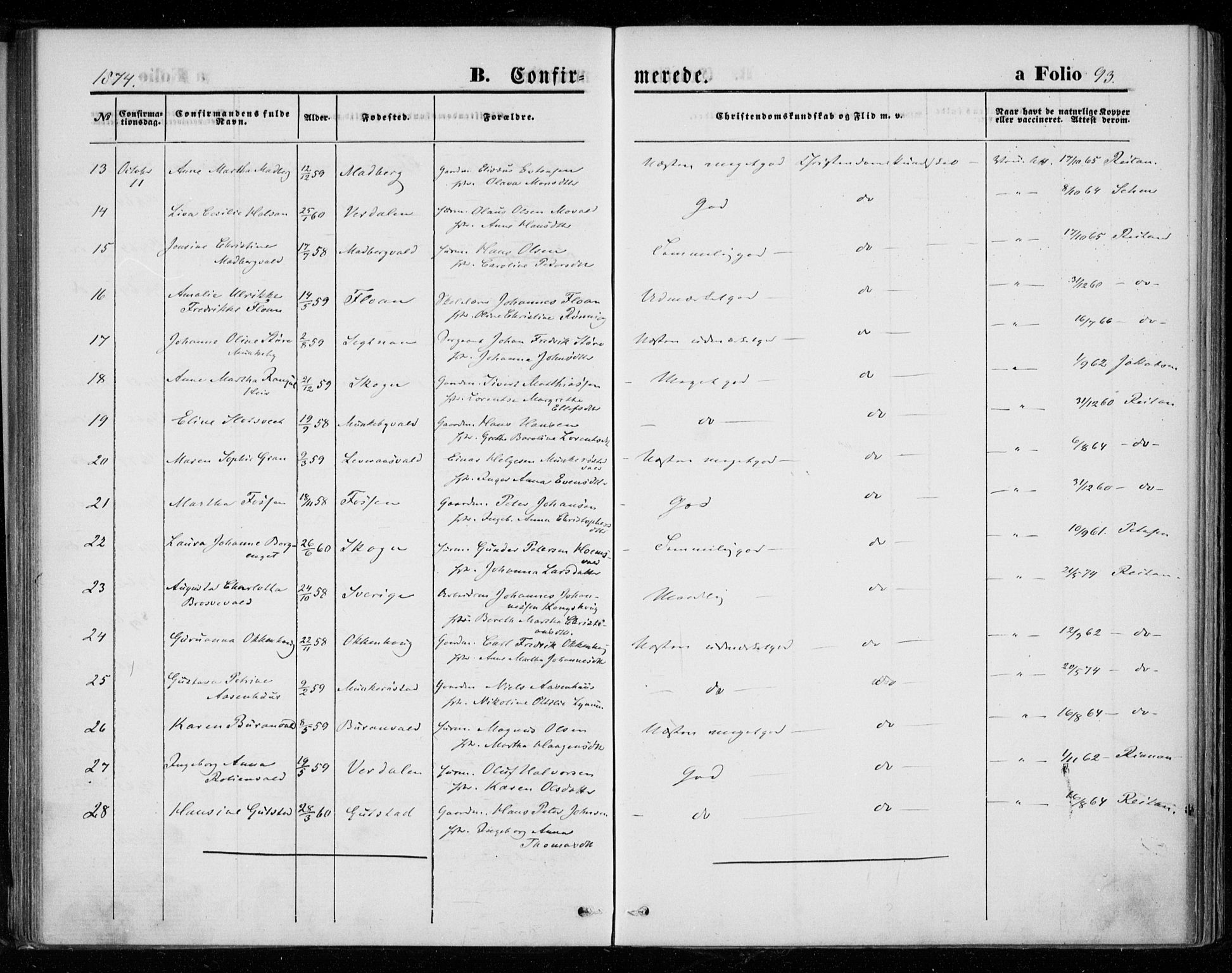 Ministerialprotokoller, klokkerbøker og fødselsregistre - Nord-Trøndelag, AV/SAT-A-1458/721/L0206: Parish register (official) no. 721A01, 1864-1874, p. 93