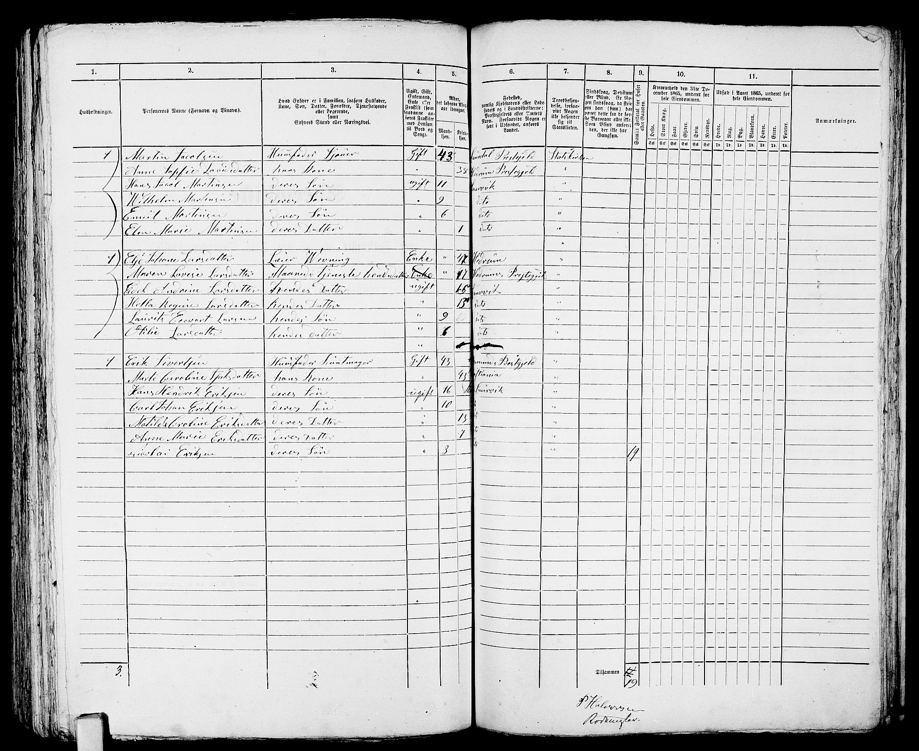 RA, 1865 census for Larvik, 1865, p. 575