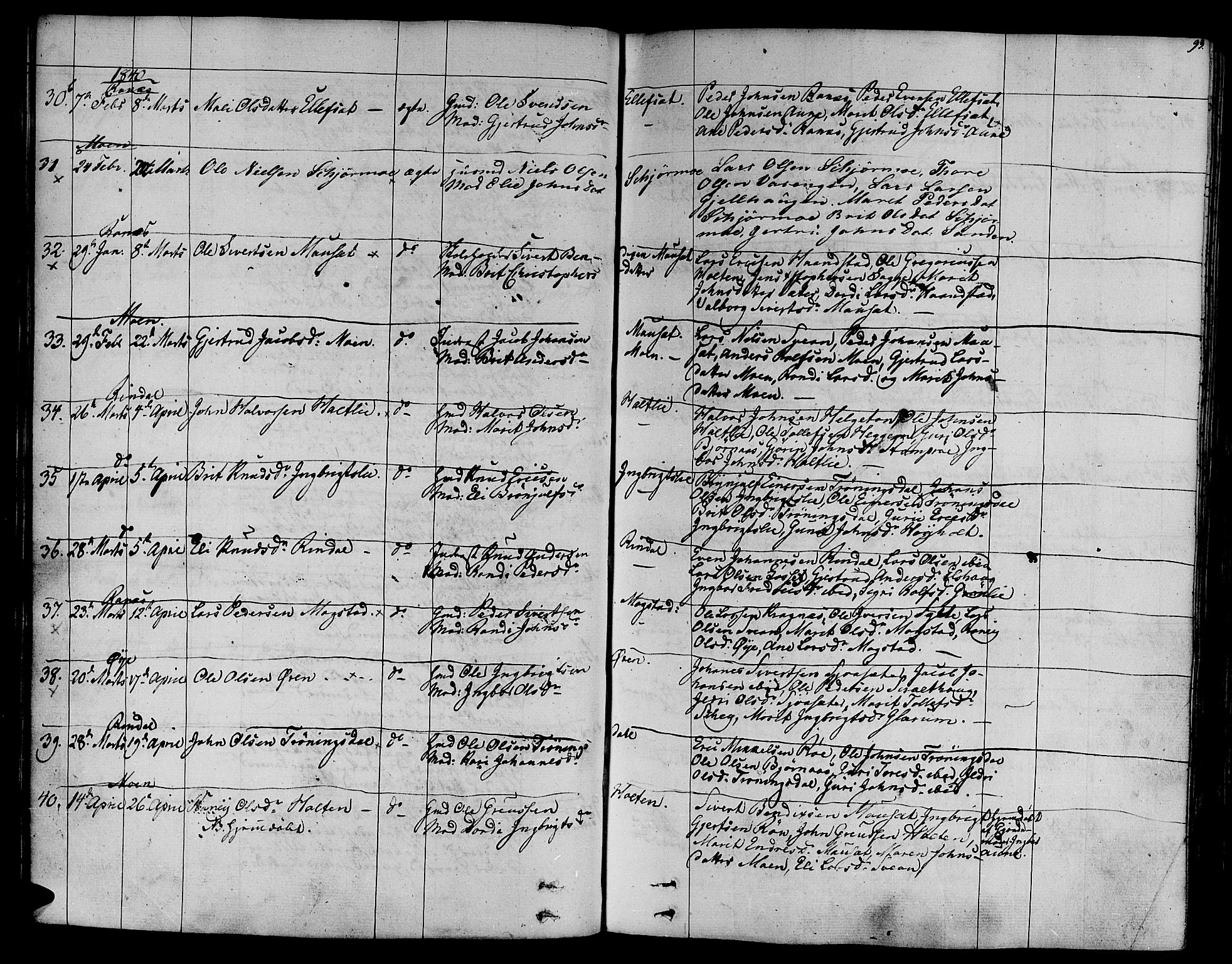 Ministerialprotokoller, klokkerbøker og fødselsregistre - Møre og Romsdal, AV/SAT-A-1454/595/L1042: Parish register (official) no. 595A04, 1829-1843, p. 93