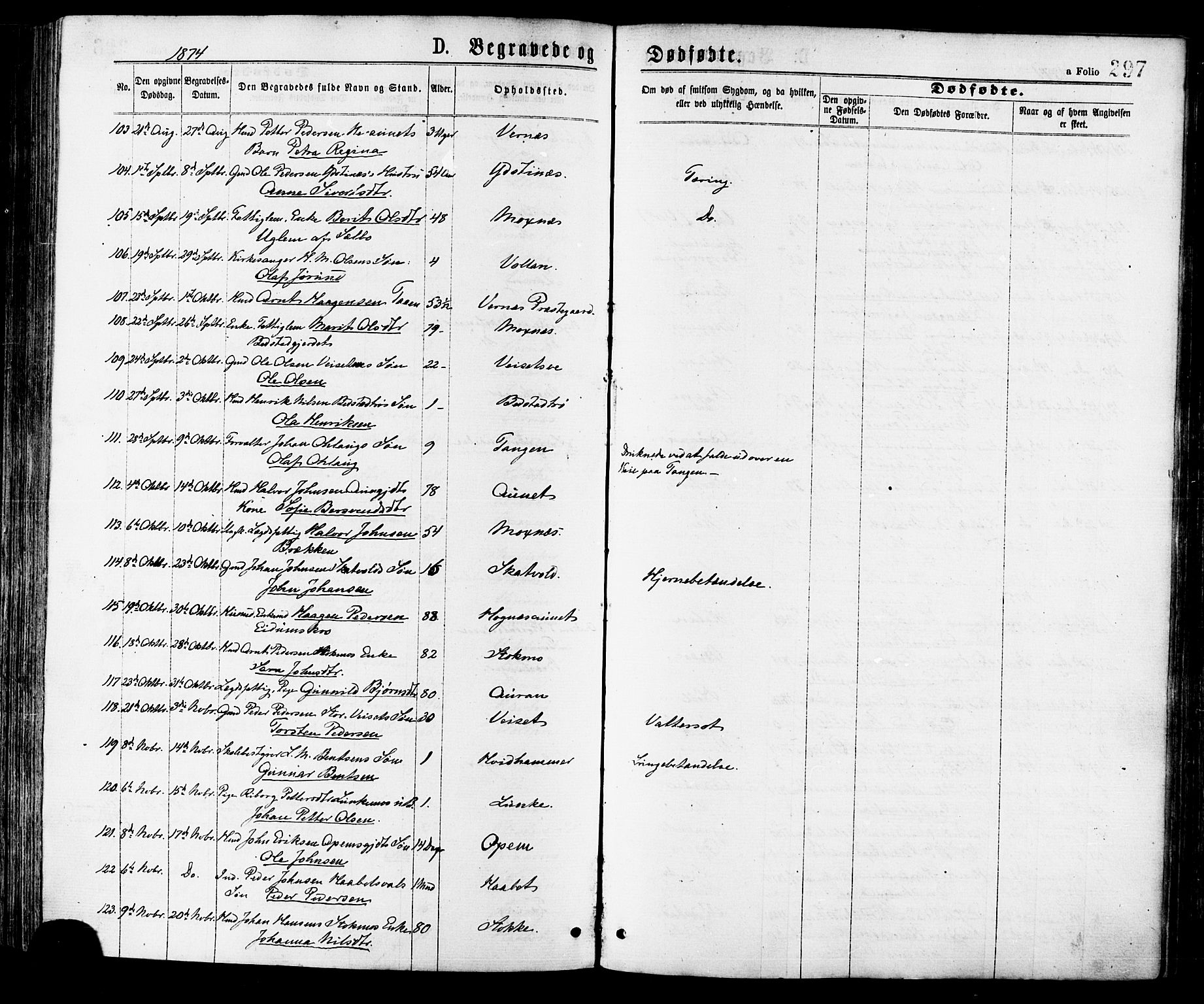 Ministerialprotokoller, klokkerbøker og fødselsregistre - Nord-Trøndelag, AV/SAT-A-1458/709/L0076: Parish register (official) no. 709A16, 1871-1879, p. 297