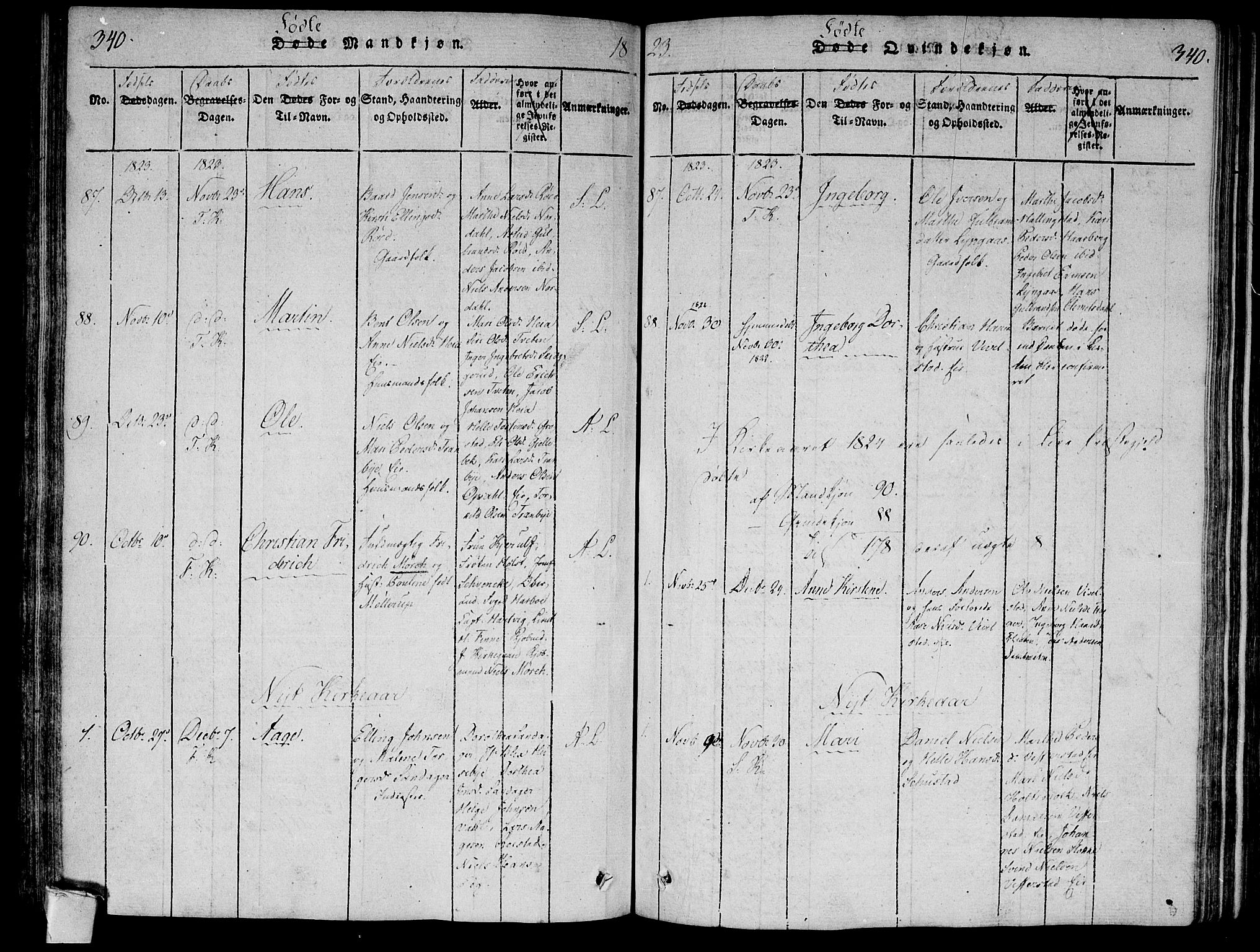 Lier kirkebøker, AV/SAKO-A-230/F/Fa/L0008: Parish register (official) no. I 8, 1813-1825, p. 340-341