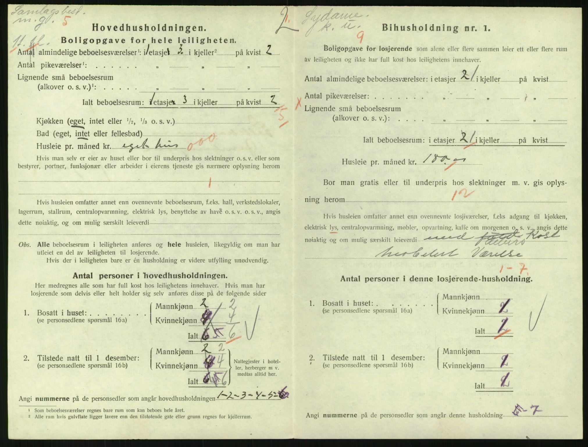 SAH, 1920 census for Lillehammer, 1920, p. 2209