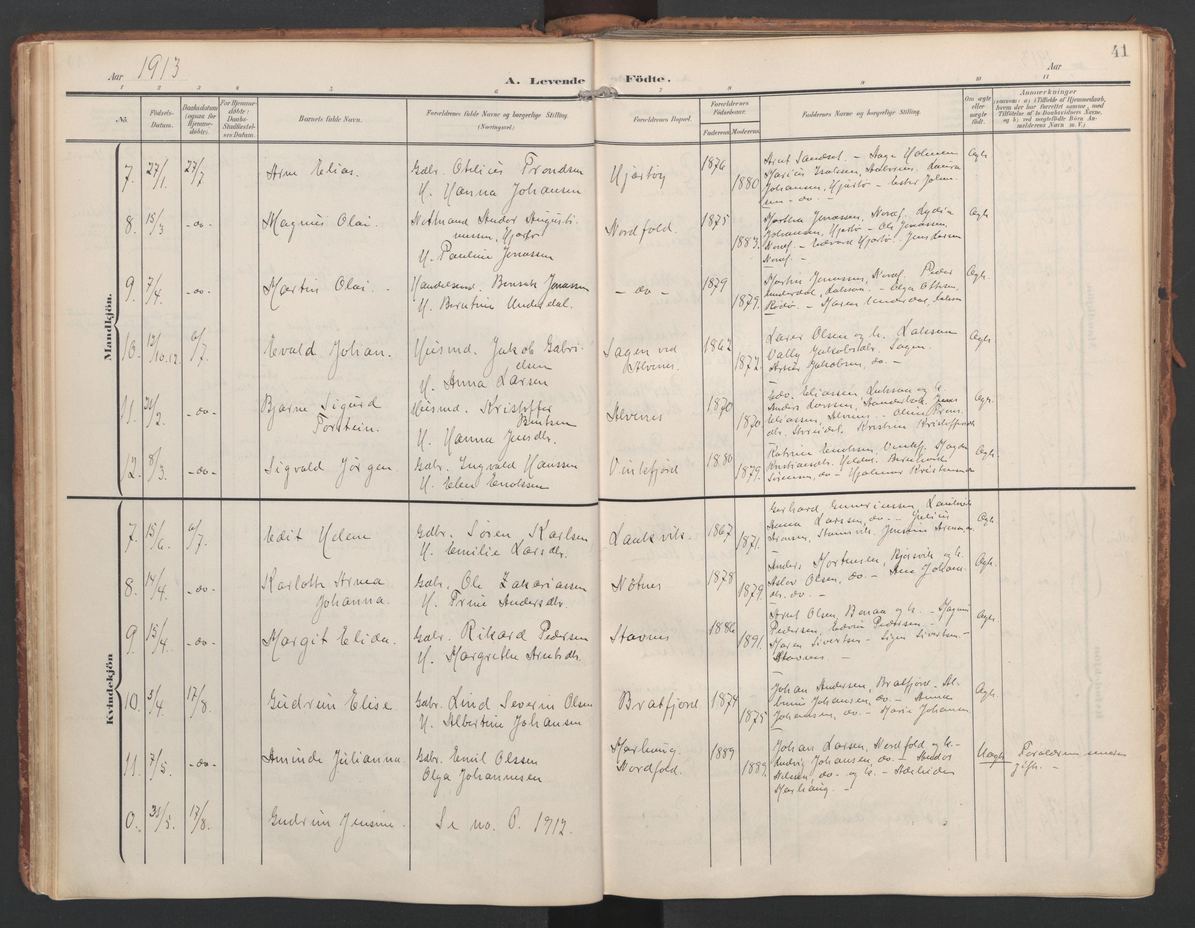 Ministerialprotokoller, klokkerbøker og fødselsregistre - Nordland, AV/SAT-A-1459/858/L0832: Parish register (official) no. 858A02, 1902-1915, p. 41