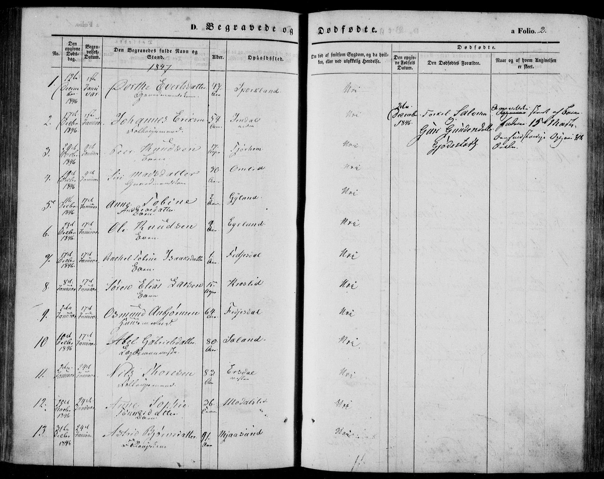 Bakke sokneprestkontor, SAK/1111-0002/F/Fa/Faa/L0005: Parish register (official) no. A 5, 1847-1855, p. 2