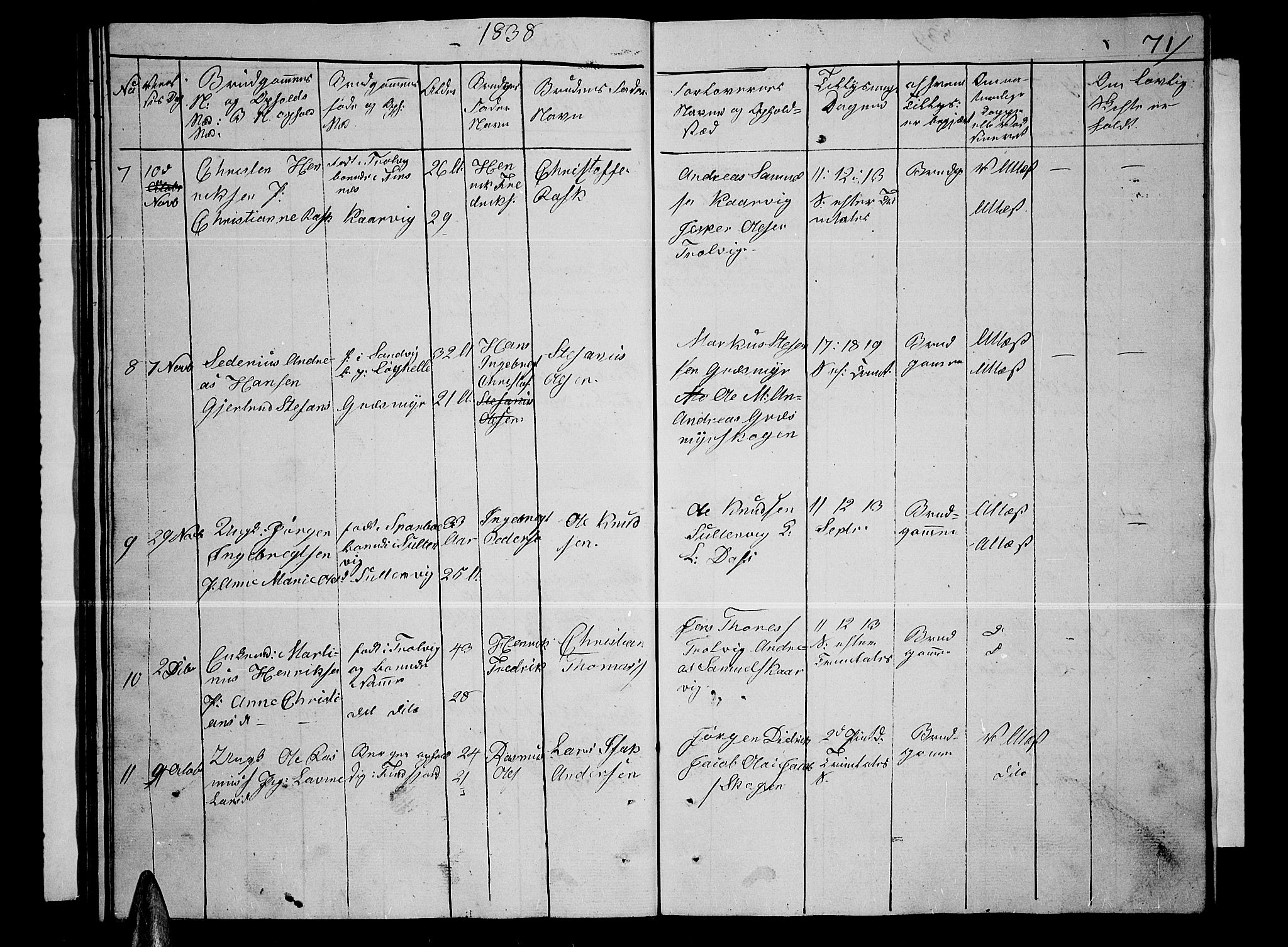 Lenvik sokneprestembete, AV/SATØ-S-1310/H/Ha/Hab/L0002klokker: Parish register (copy) no. 2, 1838-1843, p. 71