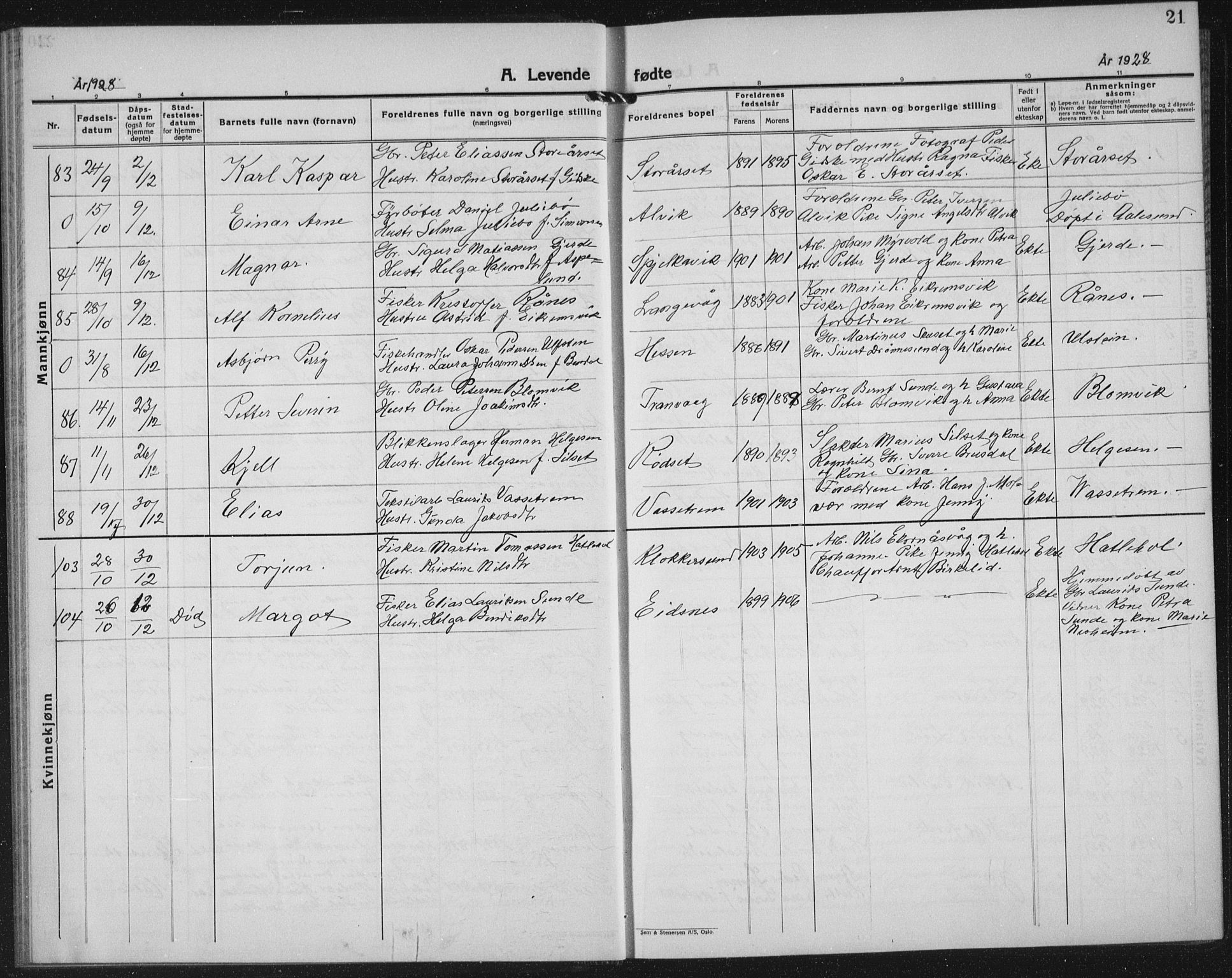 Ministerialprotokoller, klokkerbøker og fødselsregistre - Møre og Romsdal, AV/SAT-A-1454/528/L0436: Parish register (copy) no. 528C17, 1927-1939, p. 21