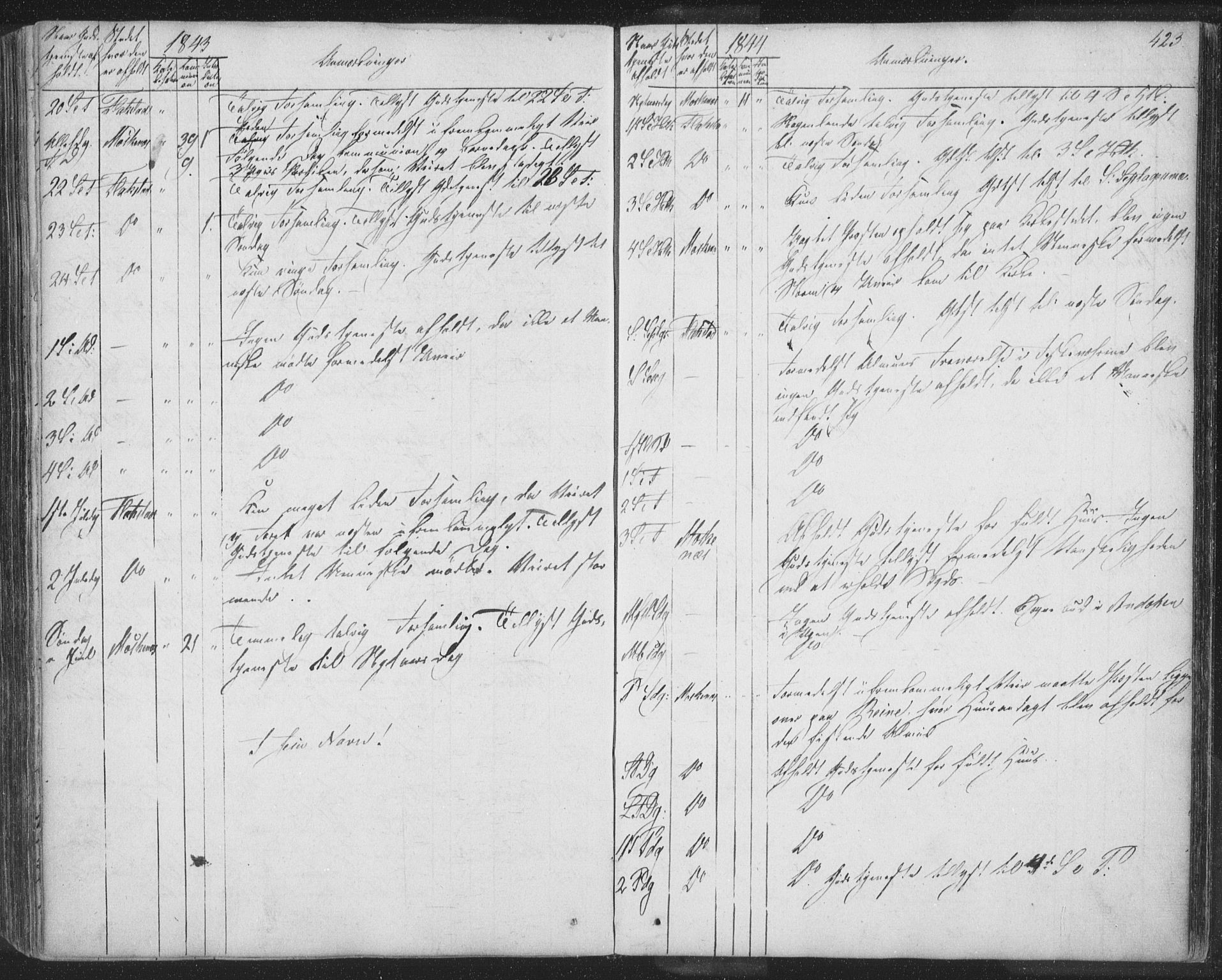 Ministerialprotokoller, klokkerbøker og fødselsregistre - Nordland, SAT/A-1459/885/L1202: Parish register (official) no. 885A03, 1838-1859, p. 423