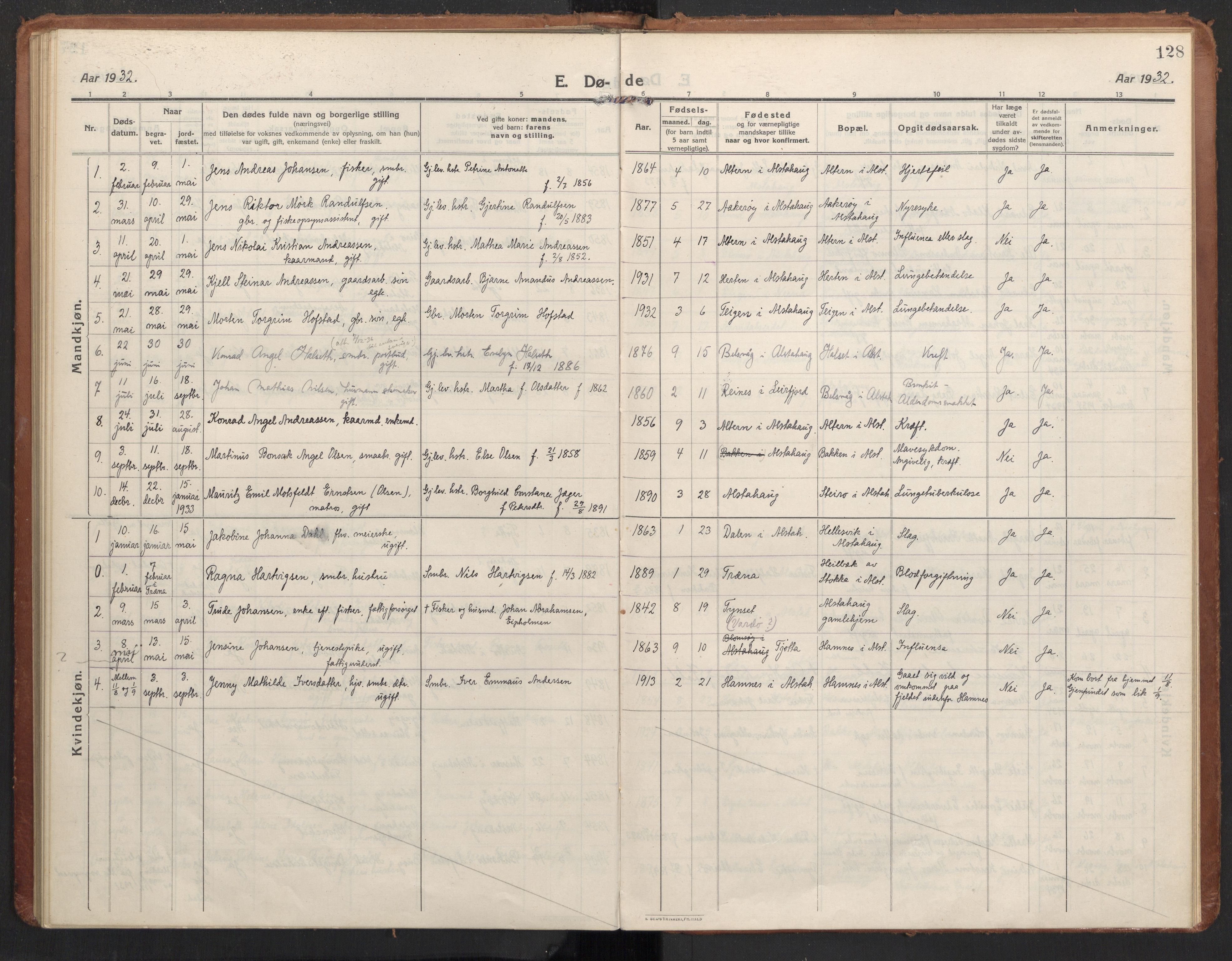 Ministerialprotokoller, klokkerbøker og fødselsregistre - Nordland, AV/SAT-A-1459/830/L0456: Parish register (official) no. 830A20, 1914-1937, p. 128