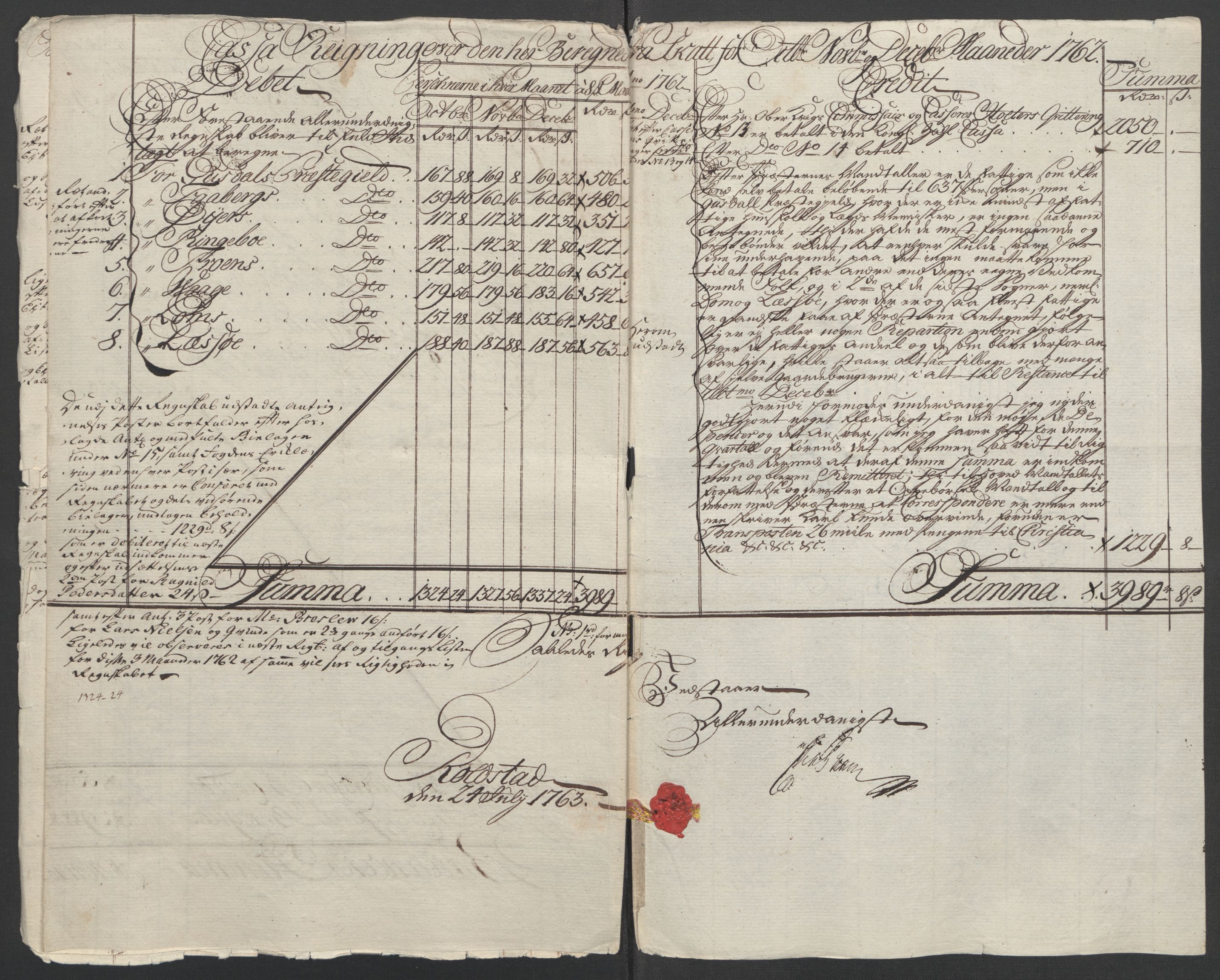 Rentekammeret inntil 1814, Reviderte regnskaper, Fogderegnskap, AV/RA-EA-4092/R17/L1266: Ekstraskatten Gudbrandsdal, 1762-1766, p. 8