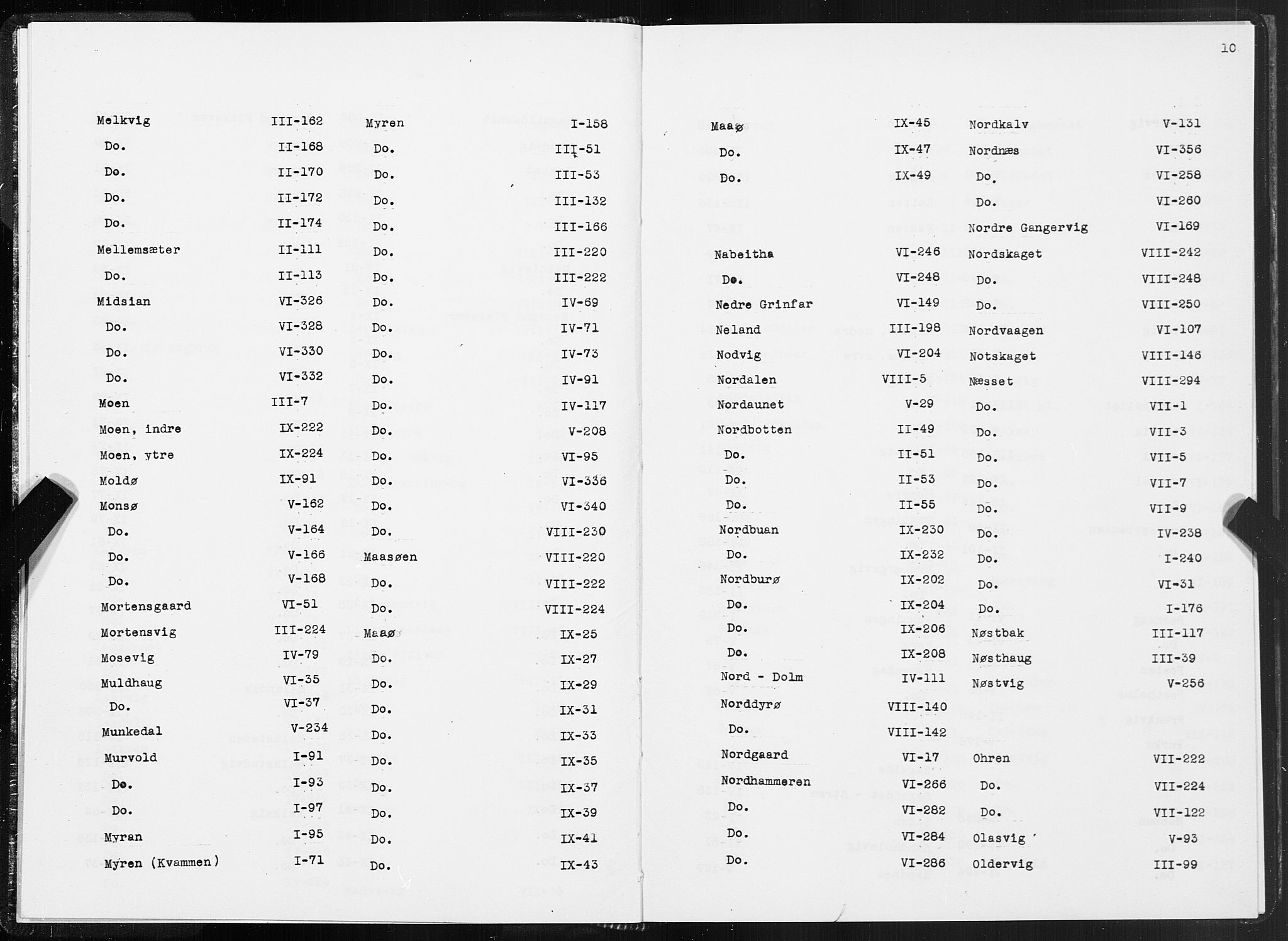 SAT, 1875 census for 1617P Hitra, 1875, p. 10