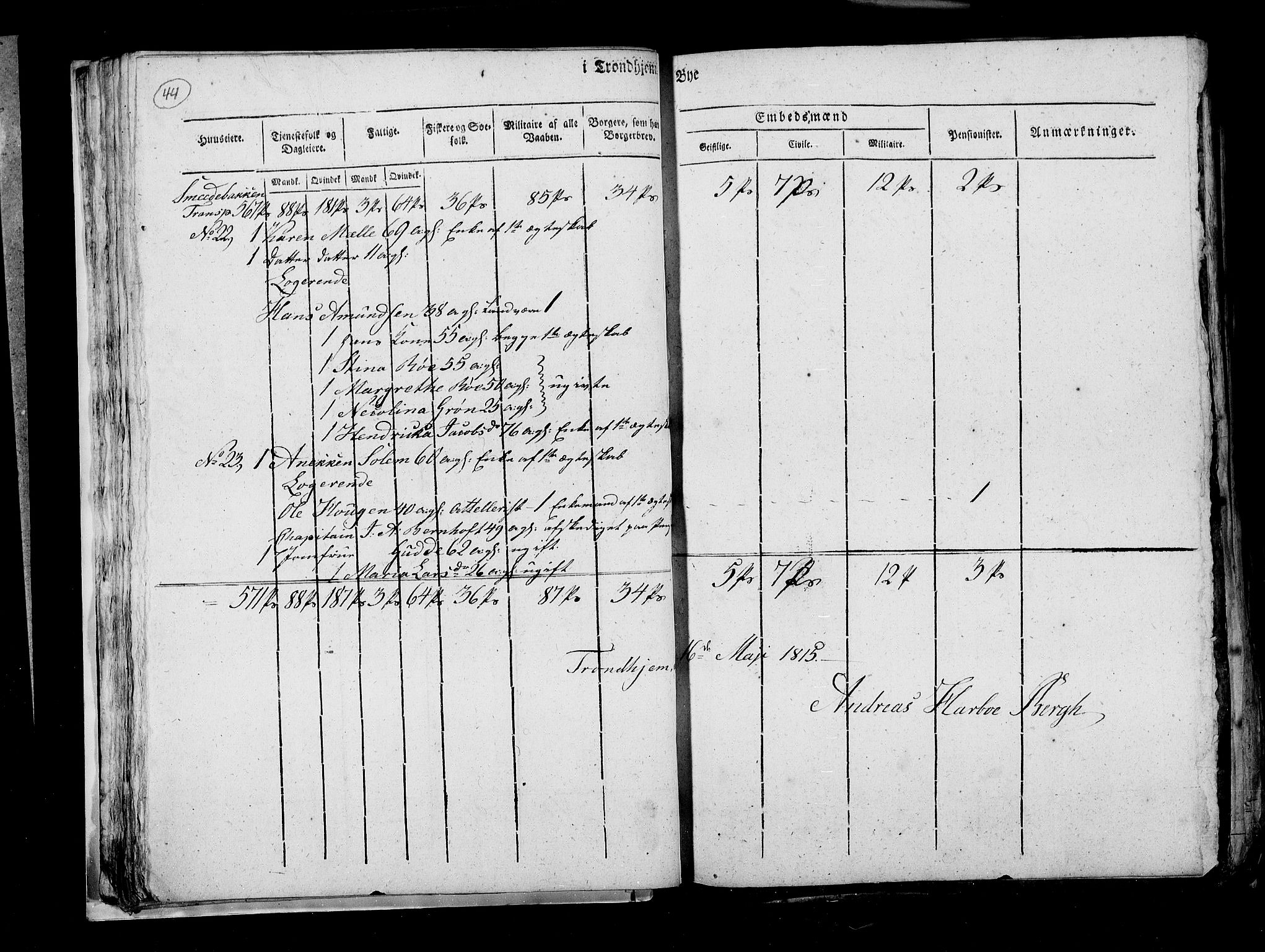 RA, Census 1815, vol. 4: Trondheim, 1815, p. 47