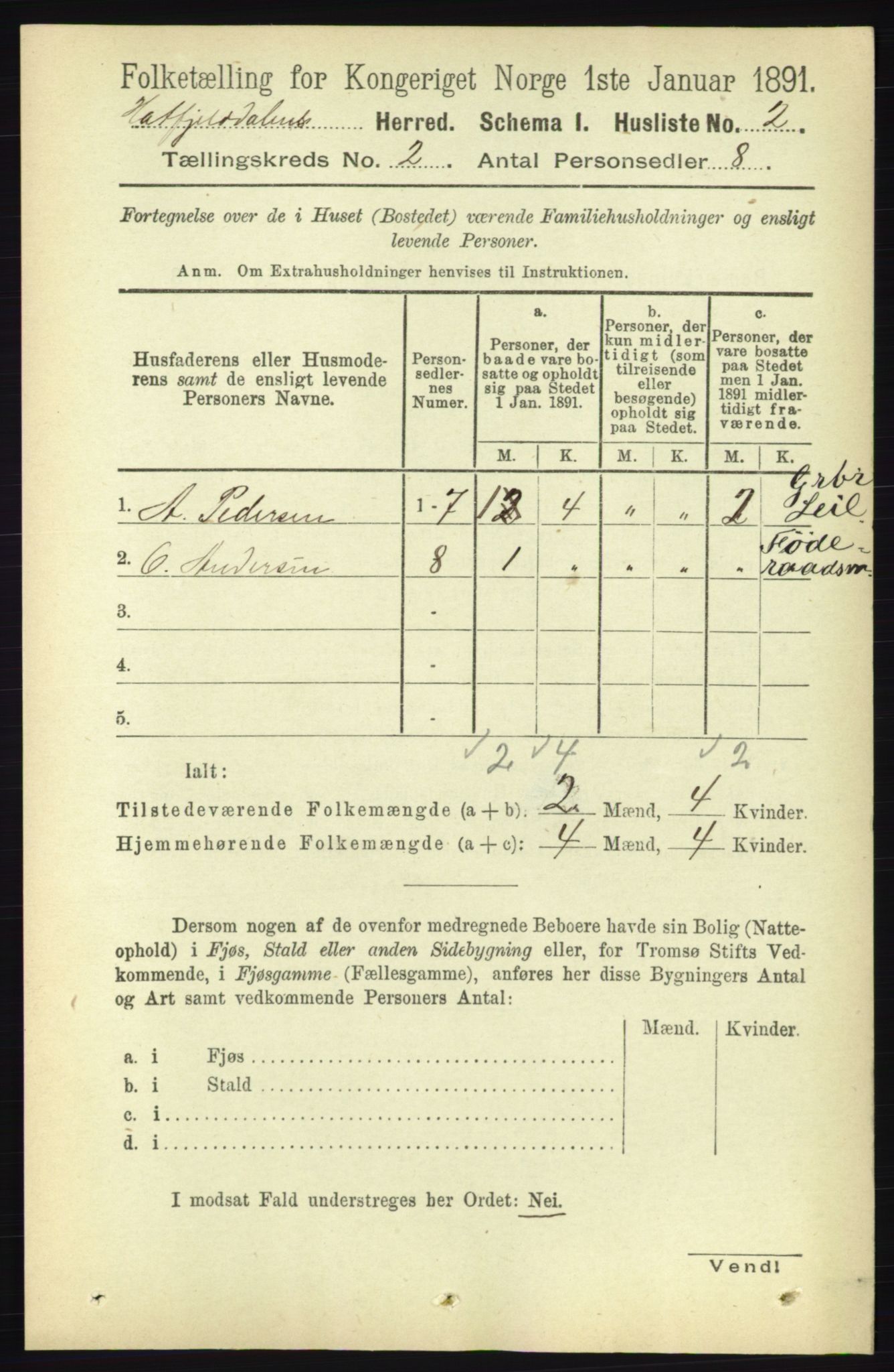 RA, 1891 census for 1826 Hattfjelldal, 1891, p. 252
