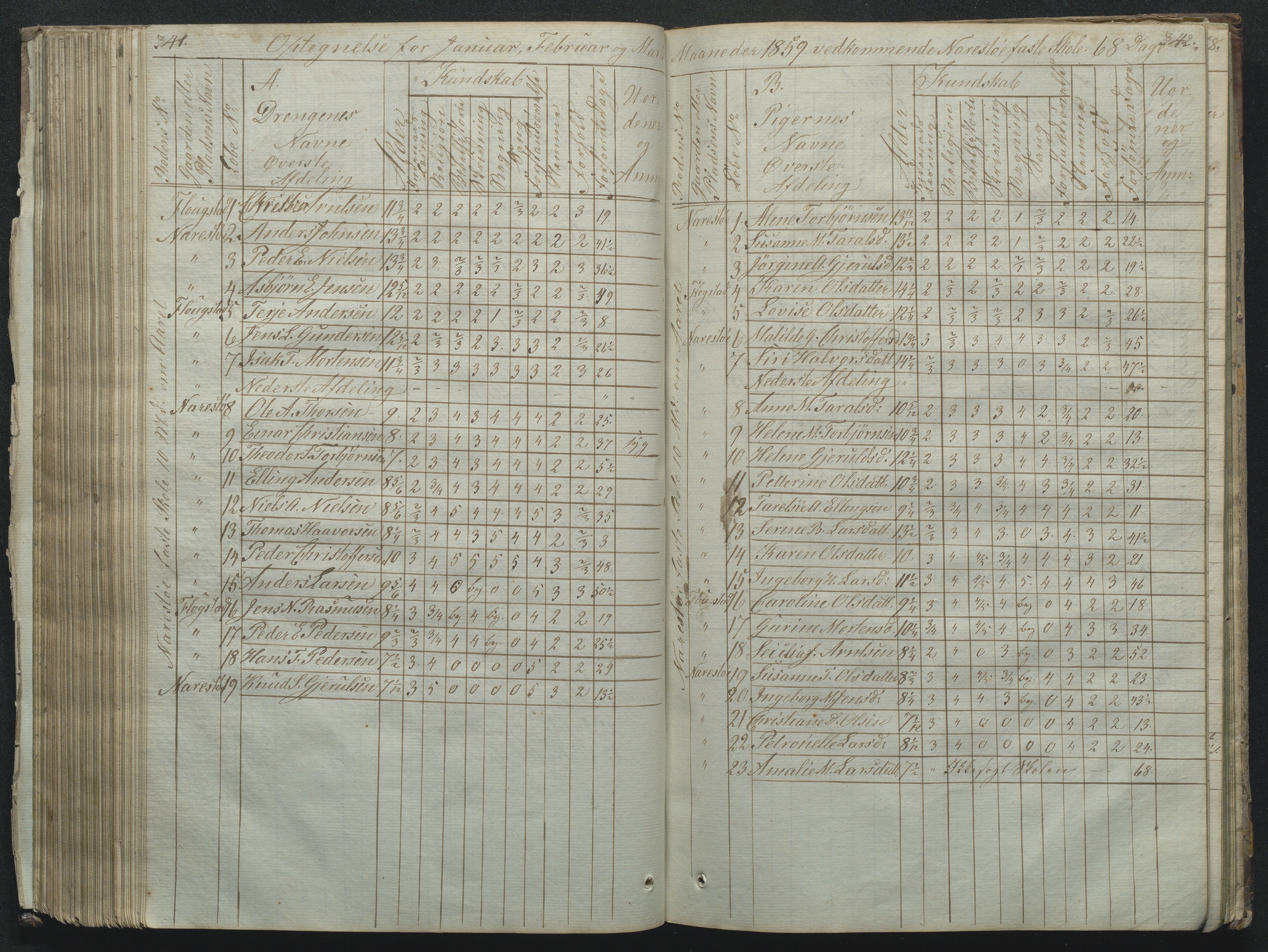 Flosta kommune, Narestø skole, AAKS/KA0916-550c/F2/L0001: Skoleprotokoll for Naresø faste skole, 1829-1862, p. 341-342