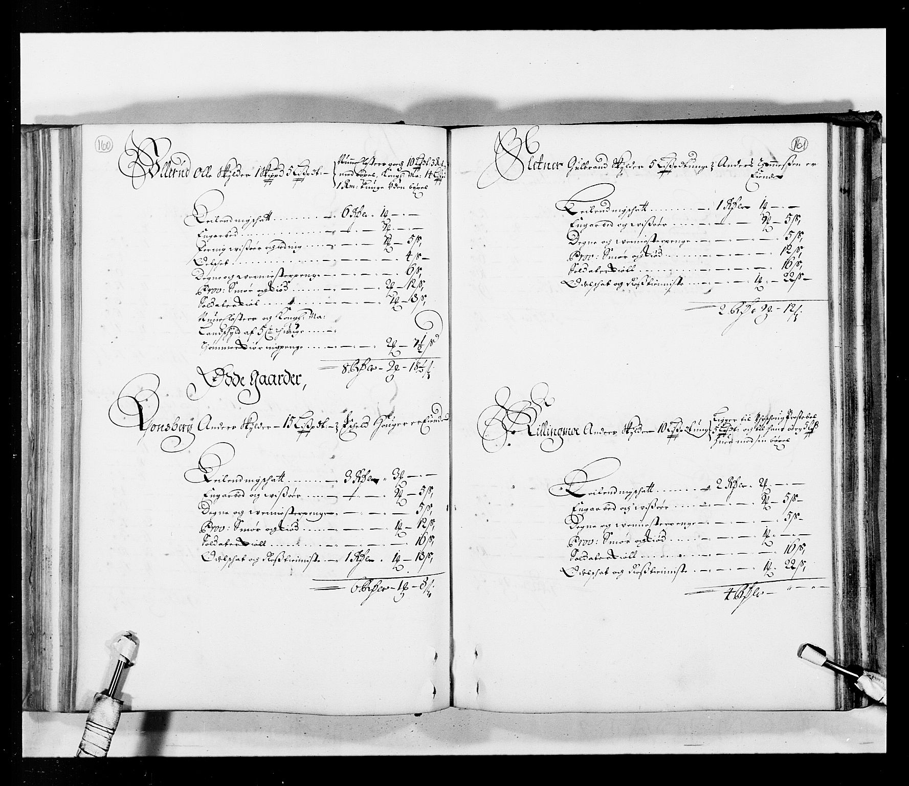 Stattholderembetet 1572-1771, AV/RA-EA-2870/Ek/L0034/0001: Jordebøker 1662-1720: / Matrikkel for Nedre Romerike, 1685, p. 160-161