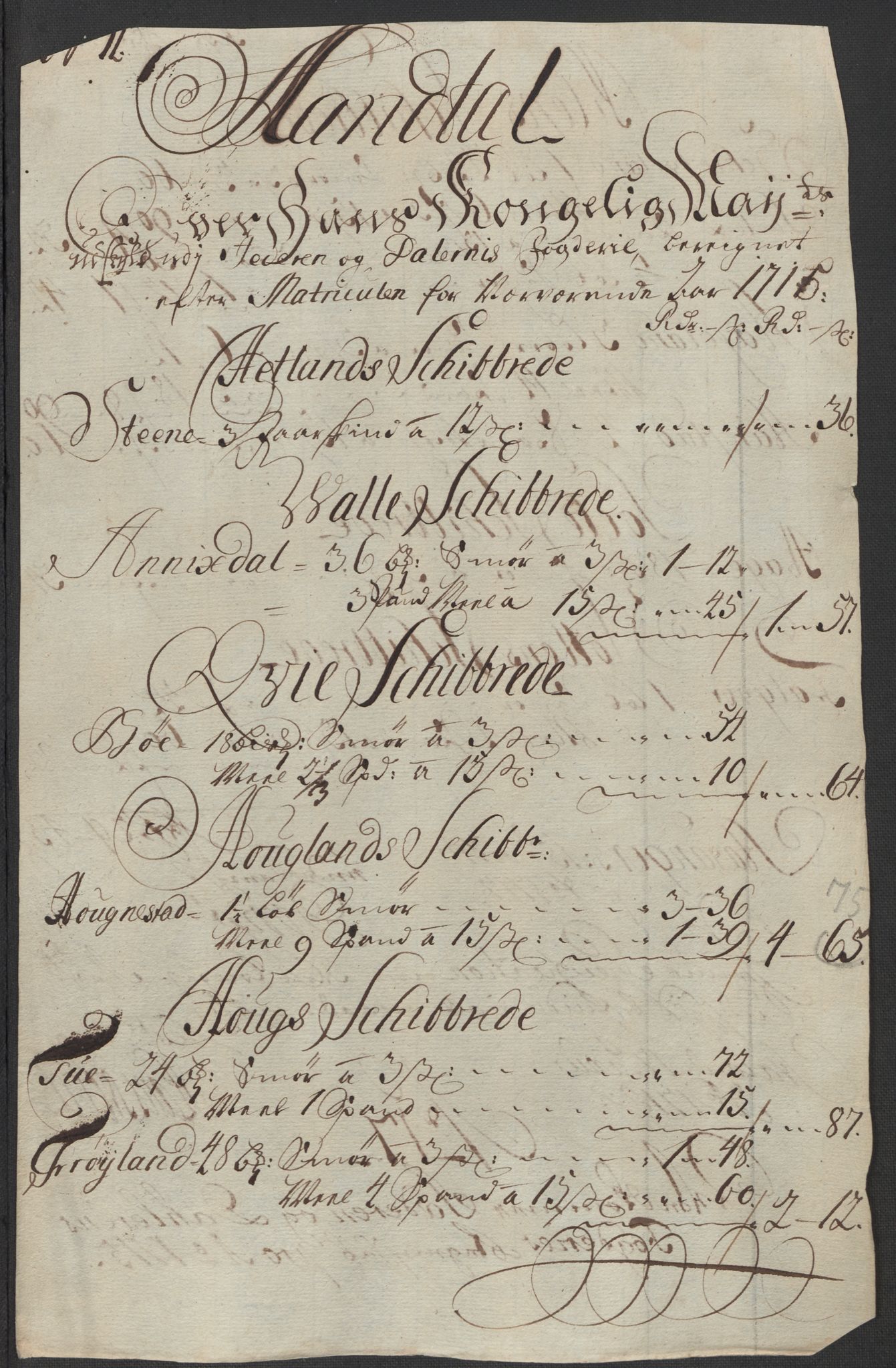 Rentekammeret inntil 1814, Reviderte regnskaper, Fogderegnskap, AV/RA-EA-4092/R46/L2740: Fogderegnskap Jæren og Dalane, 1715-1716, p. 119
