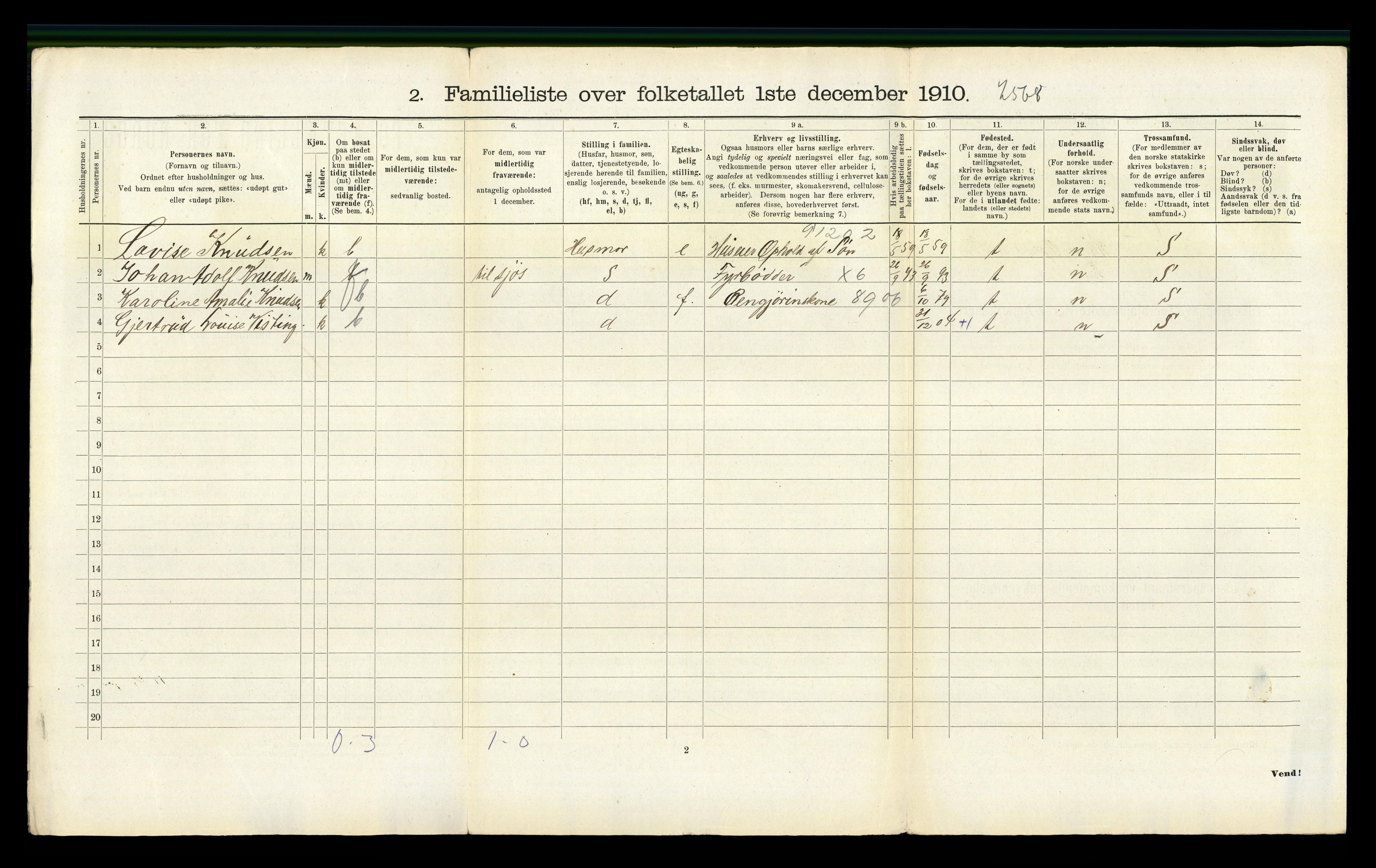 RA, 1910 census for Larvik, 1910, p. 6920