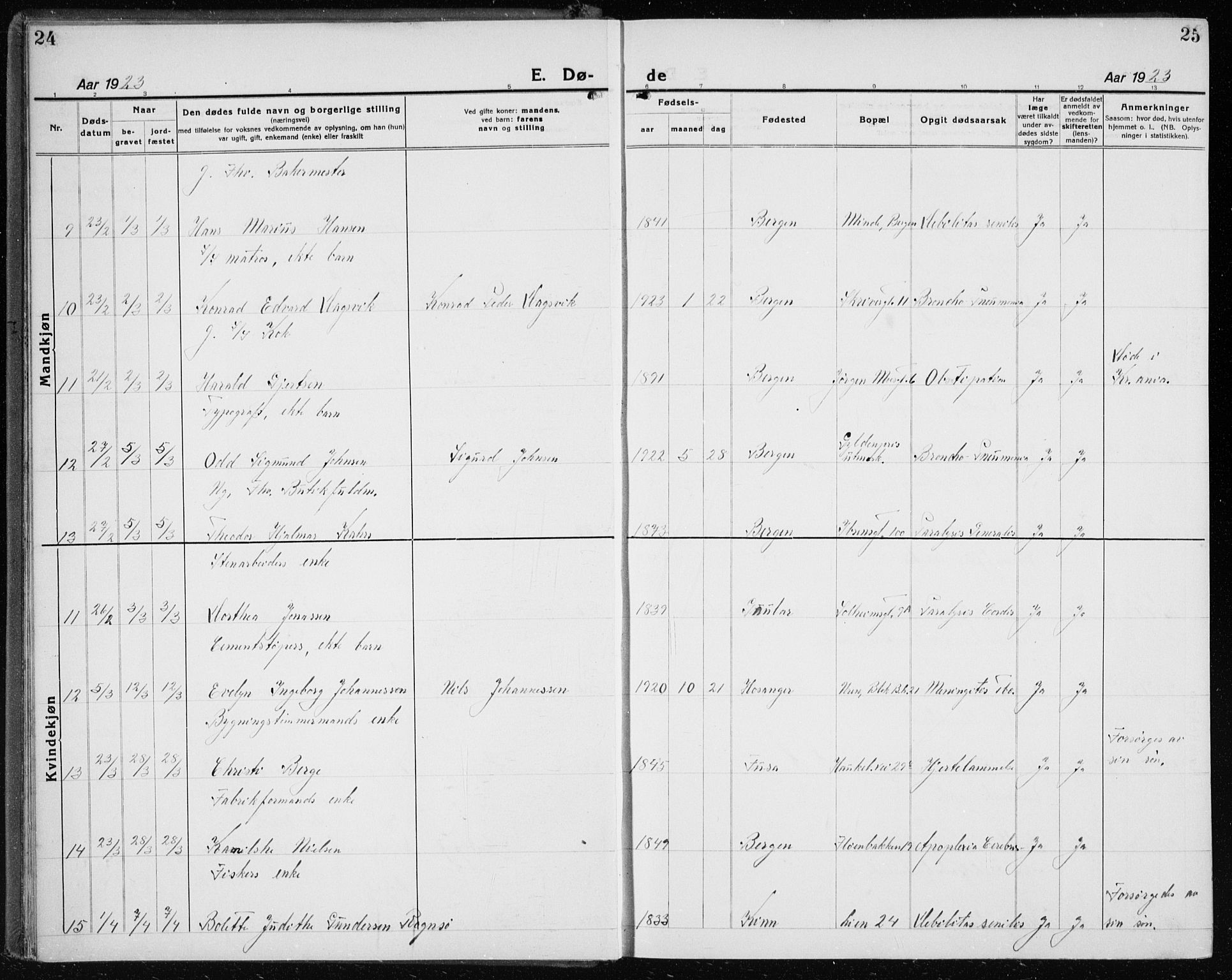 Årstad Sokneprestembete, AV/SAB-A-79301/H/Hab/L0025: Parish register (copy) no. D 2, 1922-1940, p. 24-25