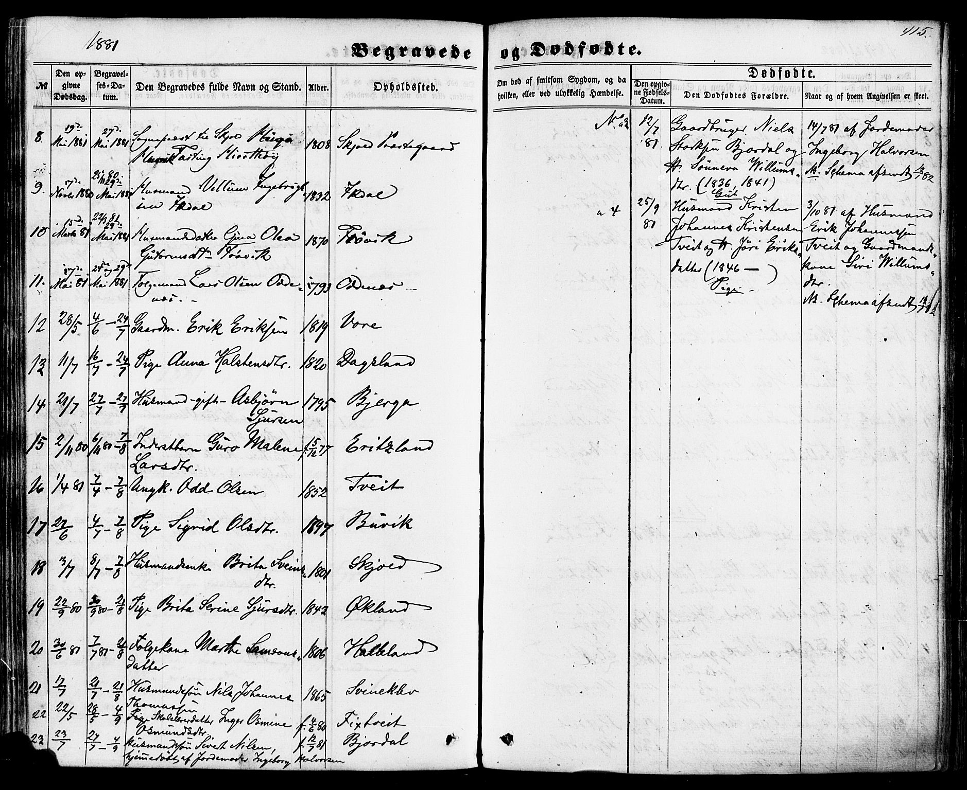 Skjold sokneprestkontor, AV/SAST-A-101847/H/Ha/Haa/L0008: Parish register (official) no. A 8, 1856-1882, p. 415