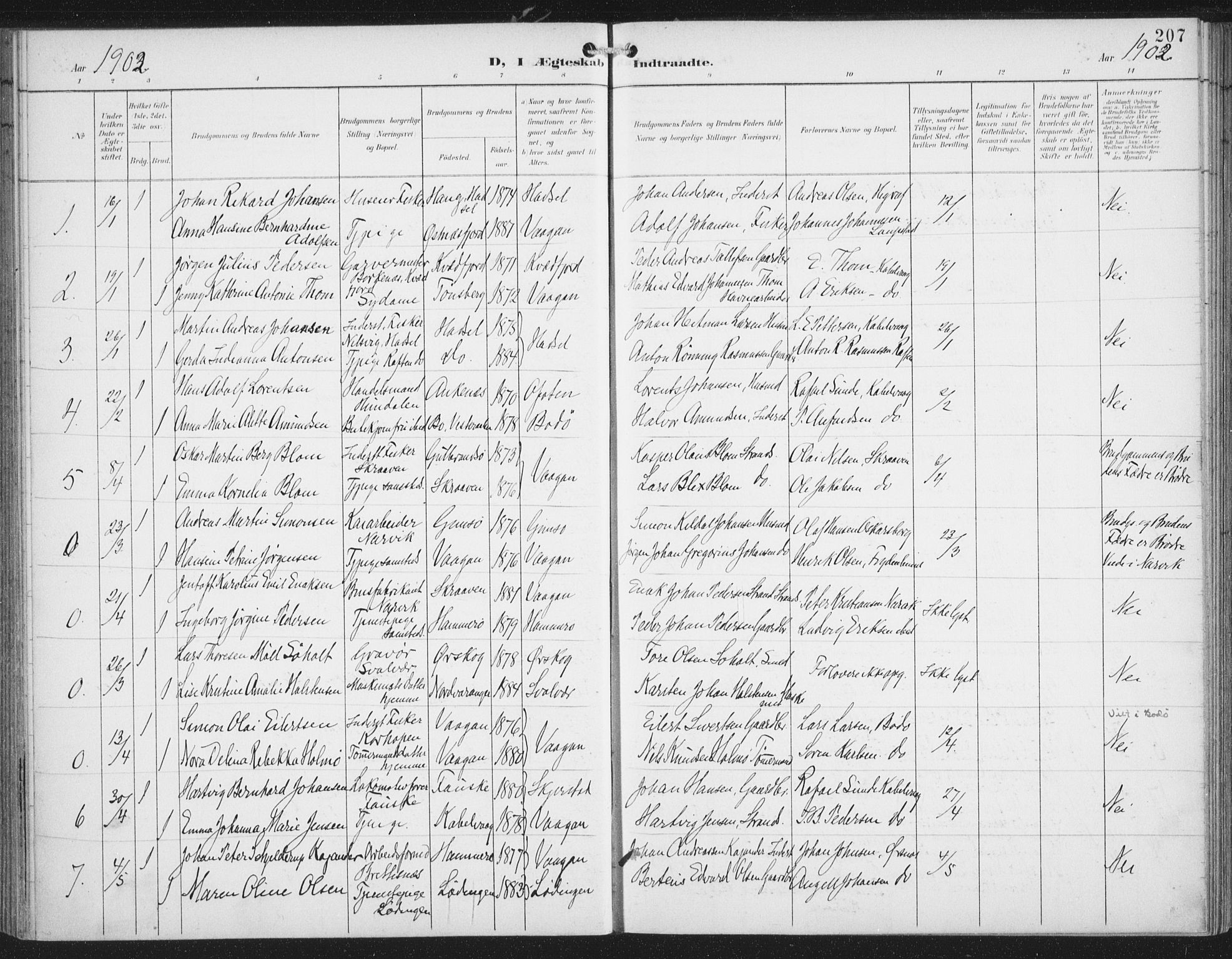 Ministerialprotokoller, klokkerbøker og fødselsregistre - Nordland, AV/SAT-A-1459/874/L1062: Parish register (official) no. 874A06, 1899-1907, p. 207