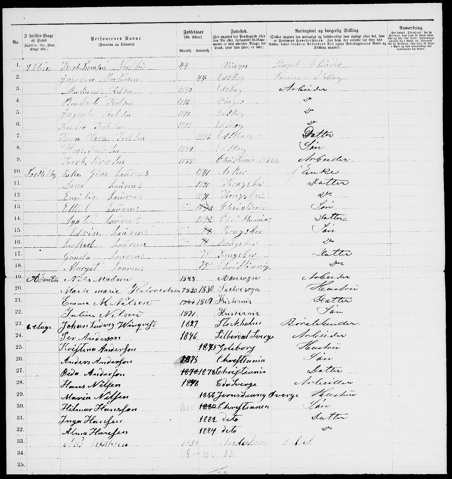 RA, 1885 census for 0301 Kristiania, 1885, p. 8148