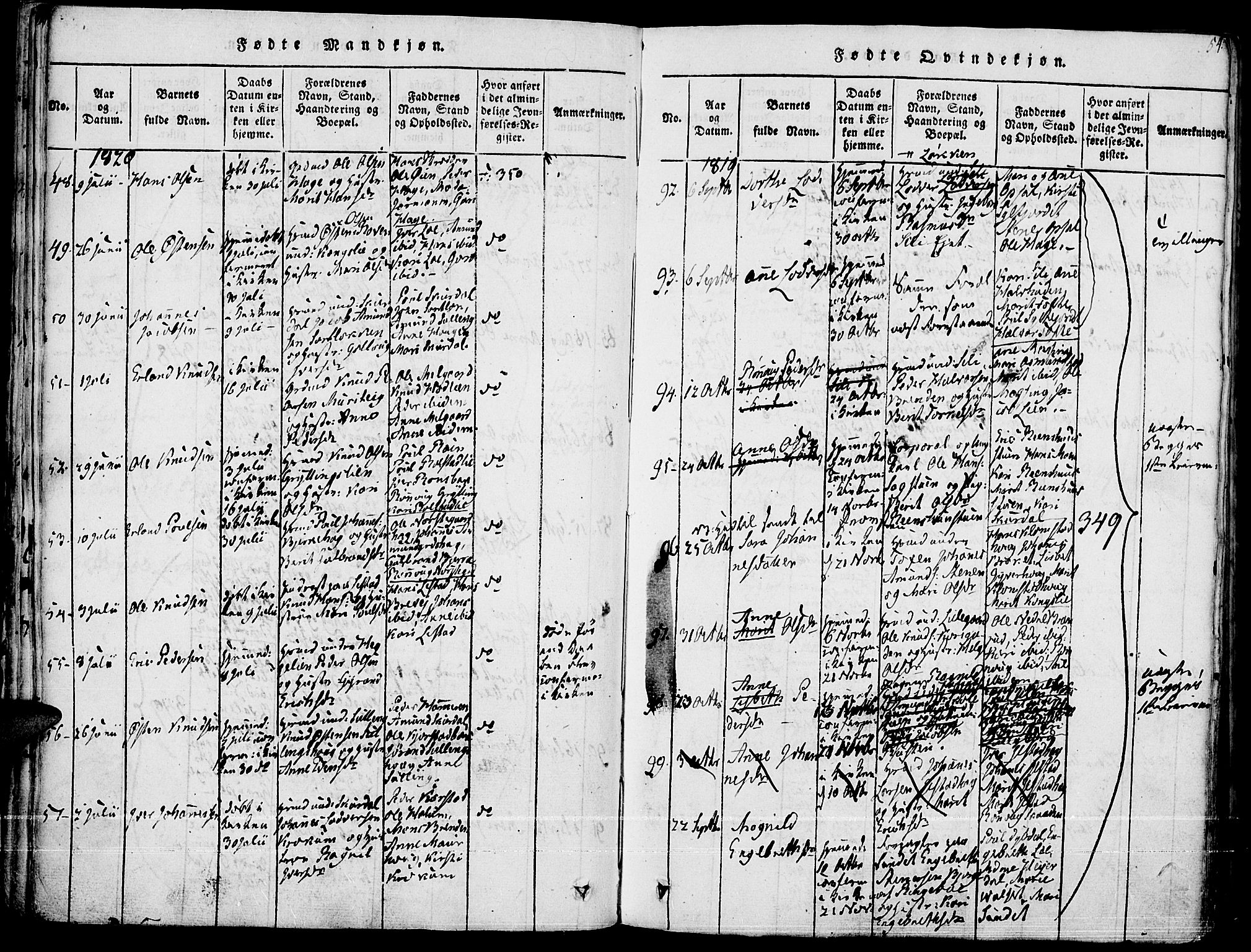Fron prestekontor, SAH/PREST-078/H/Ha/Haa/L0002: Parish register (official) no. 2, 1816-1827, p. 54